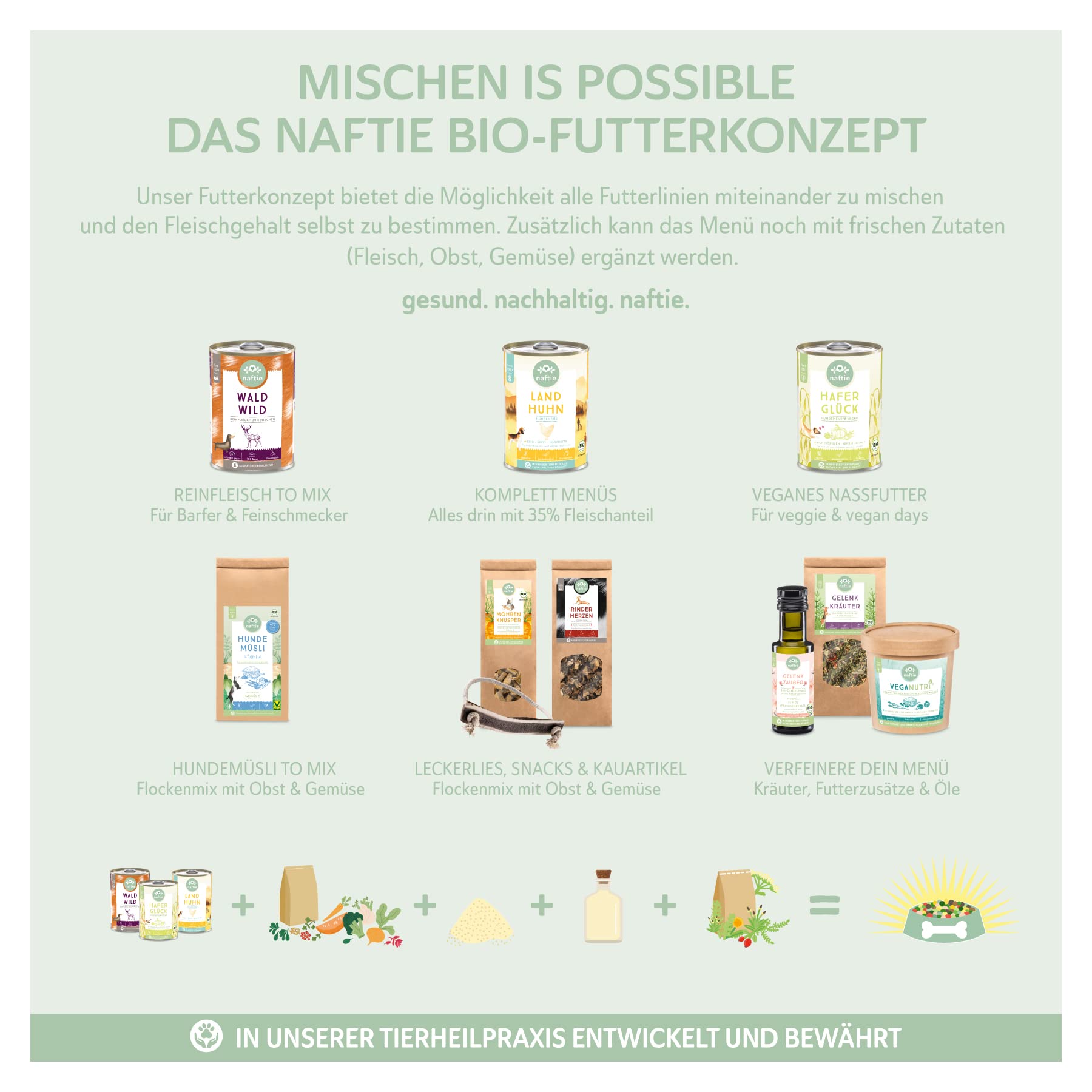 Bio Welpenfutter Starterset zum Mischen - Hundefutter | Premium Mix für Welpen: Bio-Reinfleischdosen, Bio-Flocken & Bio-Öl, regional, getreidefrei, glutenfrei