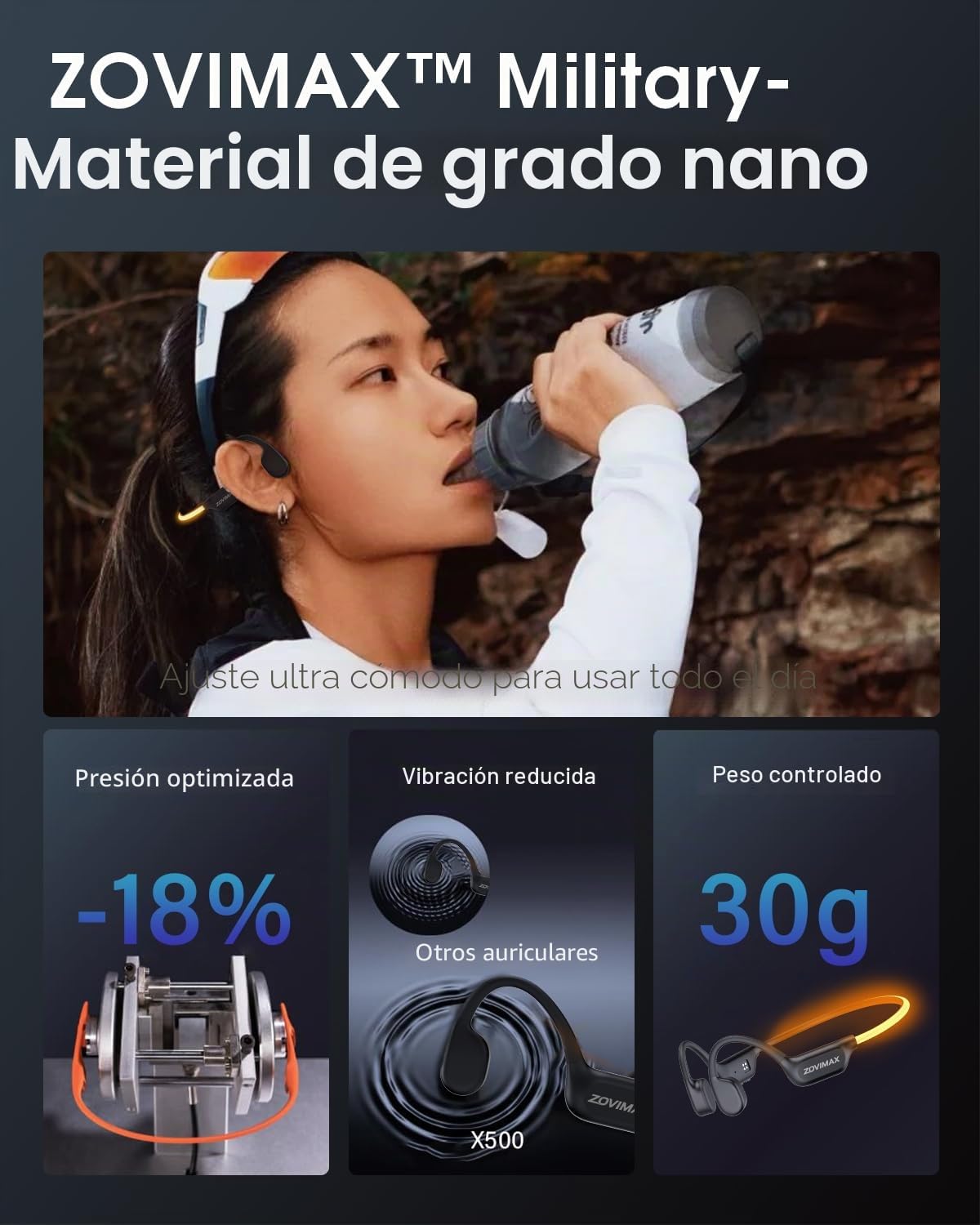 Auriculares Conducción Ósea Bluetooth 6.0, Auriculares Oreja Abierta con Luz LED de Seguridad, Micrófono Antiviento, IP7 Cascos Bluetooth, 10H Auriculares Deportivos para Running Ciclismo