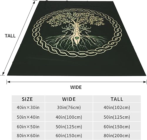 Miniatura 2 de Manta de forro polar cristiano con el Salmo 91 4 de la Biblia, manta de franela para cama de bebé, ropa de cama de felpa suave y acogedora para aire