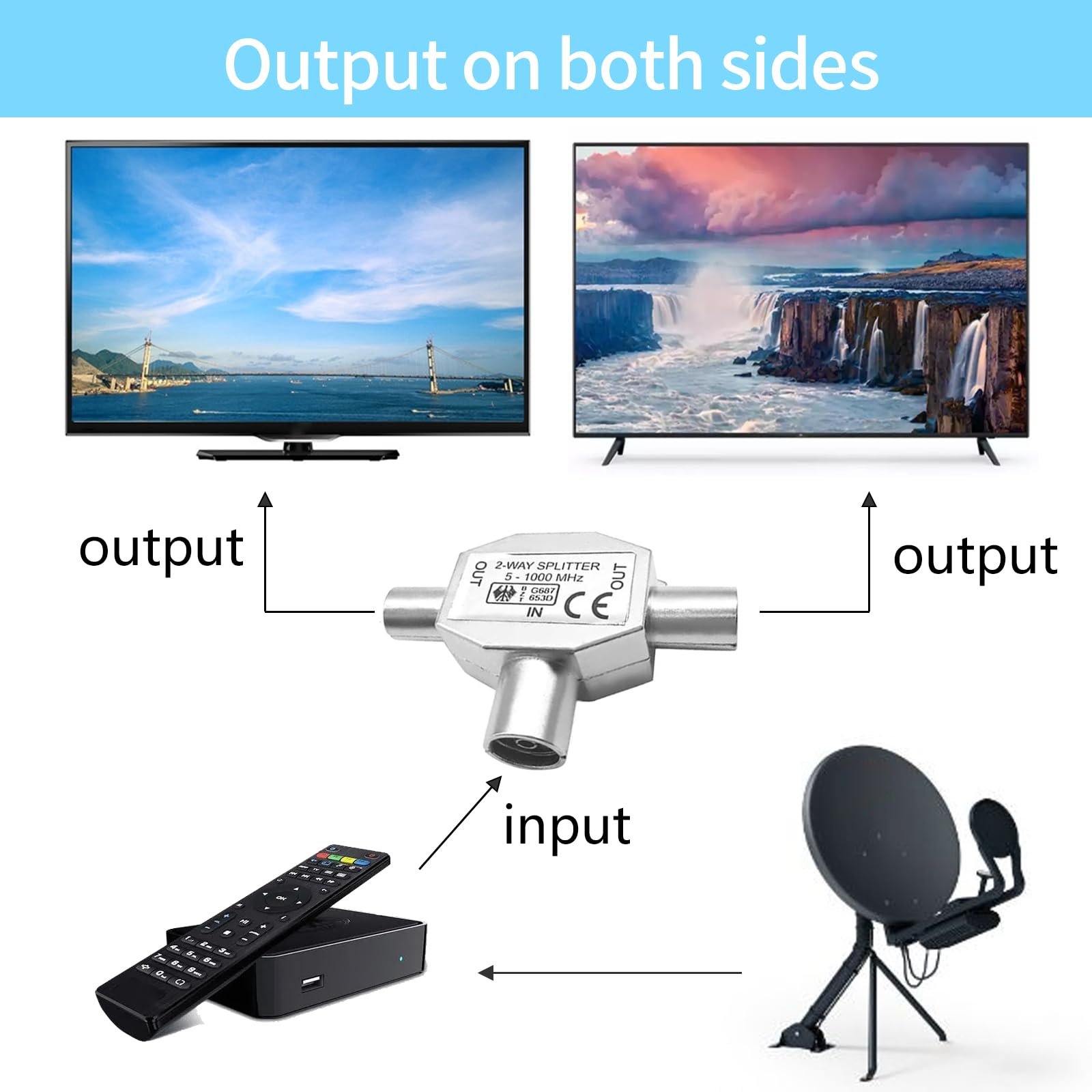 CSLGDMAI TV Aerial Splitter 2 Way, Coaxial TV Antenna Connector with Male and Female Connectors, Cable TV Coaxial Splitter - Image 3
