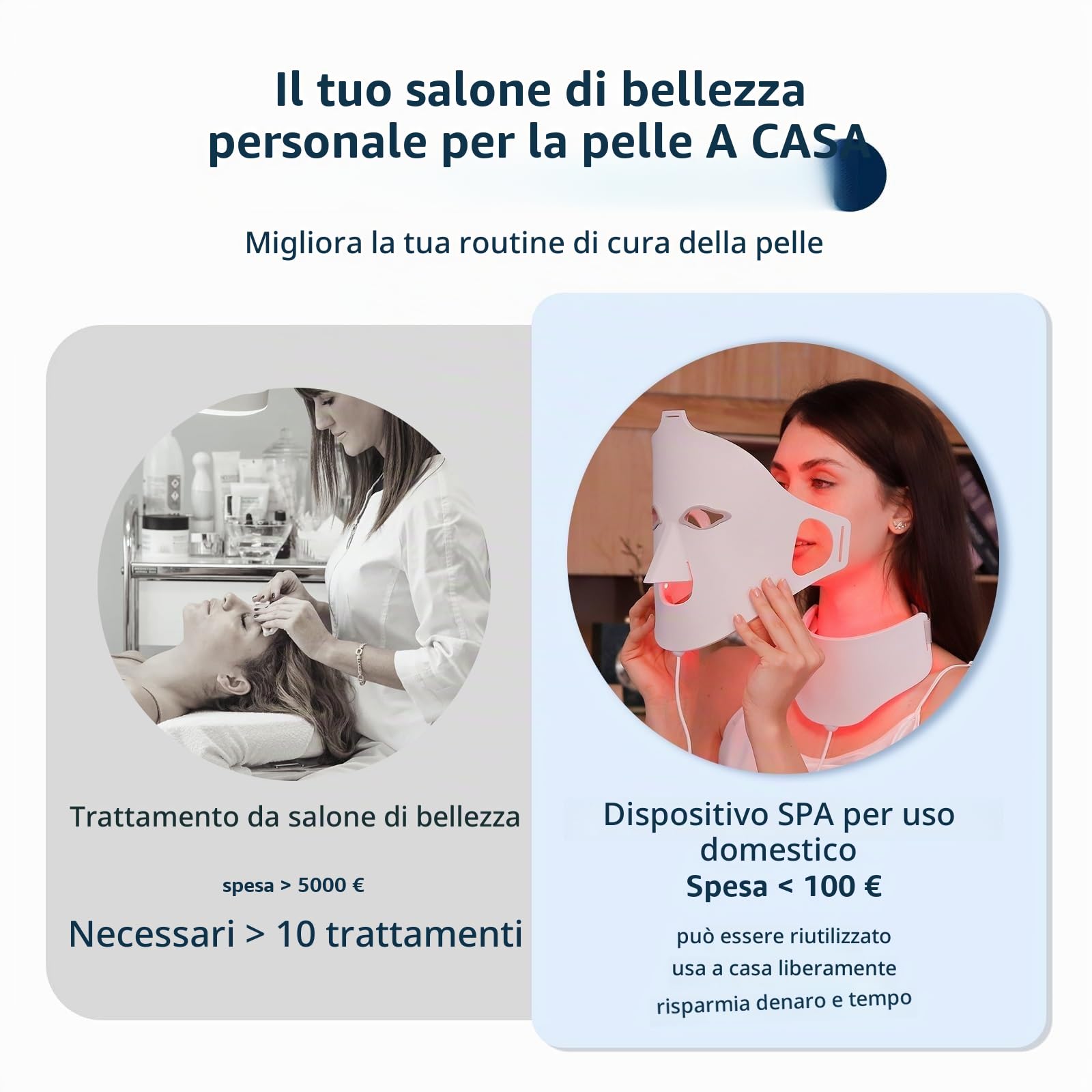 Il silicone molle ha condotto la maschera facciale, la maschera leggera principale del Face&Neck, la maschera principale di terapia della luce del fronte, Firming, la grinza regolare, pelle accende