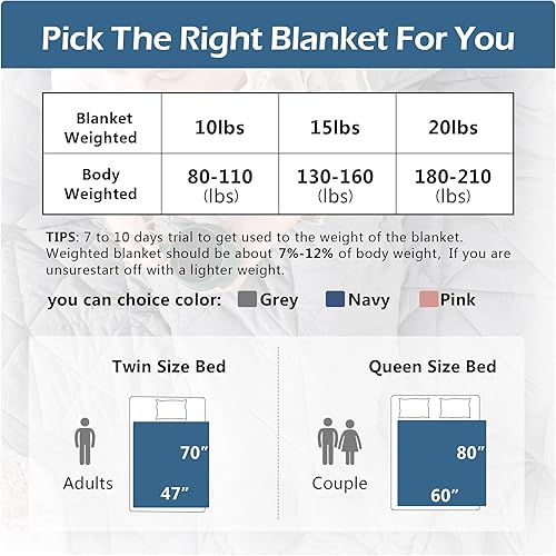 Miniatura 7 de Manta con peso (10 libras, 47 x 70 pulgadas, tamaño individual), para adultos, refrescante, transpirable, con cuentas de cristal, manta suave para