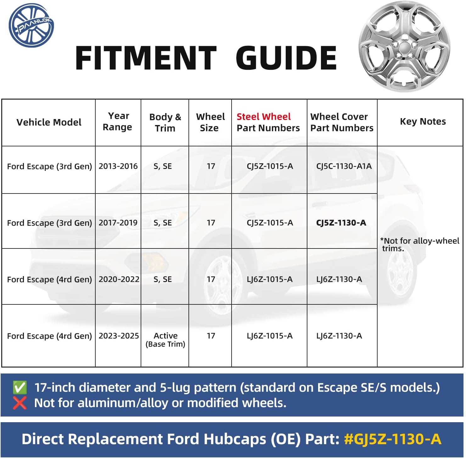 4-Pack Direct Replacement Hubcaps for 2013-2025 Ford Escape - Fits 17 Steel Wheels Only, Replaces OEM #GJ5Z-1130-A, Compatible with OE Wheels #LJ6Z-1015-A/CJ5Z-1015-A Chrome Silver