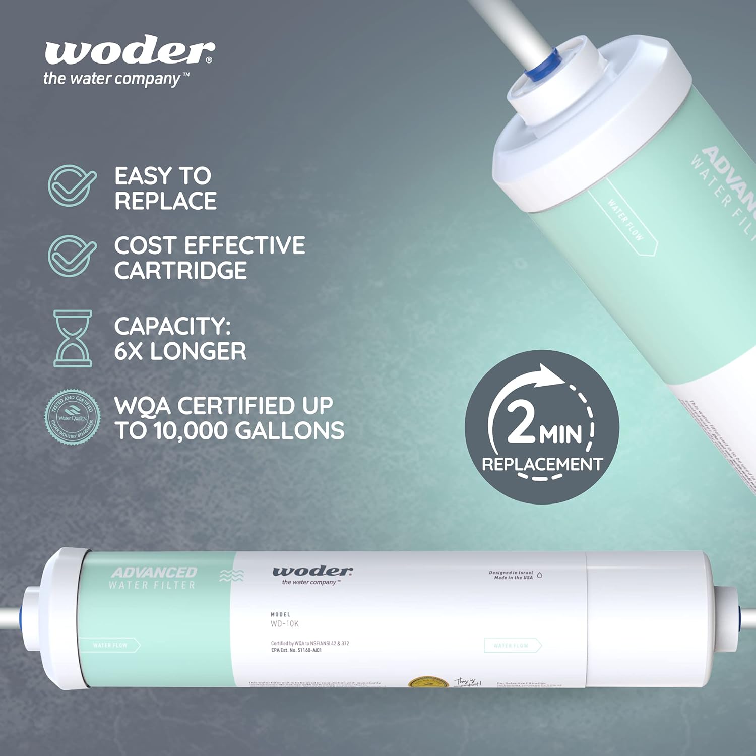 Woder WD-GEN4-2512-JG (New WD-10K-ADV-JG) Inline Water Filter w ¼” JG Fittings - WQA Certified Ultra High Capacity. USA Made. Chlorine, HM, PFAS, LEAD removal.
