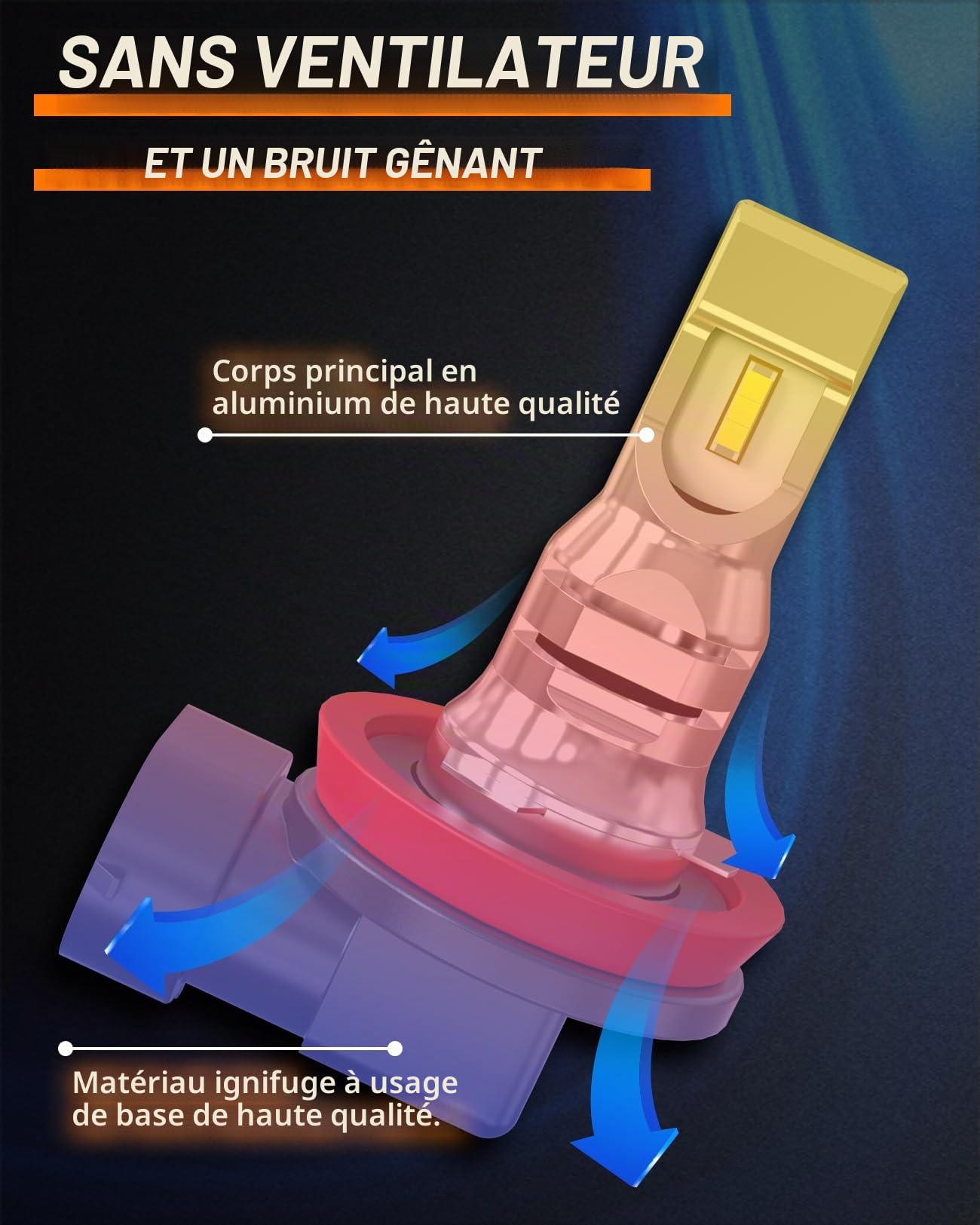 Ampoule H11 LED Antibrouillard H8 H9 H16 1:1 Mini Taille Remplacer Halogène pour Voiture LED Feux de Brouillard DRL Feux de Jour 6500K Blanc