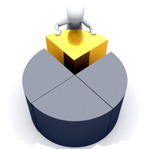 Inventory Turnover Calculator