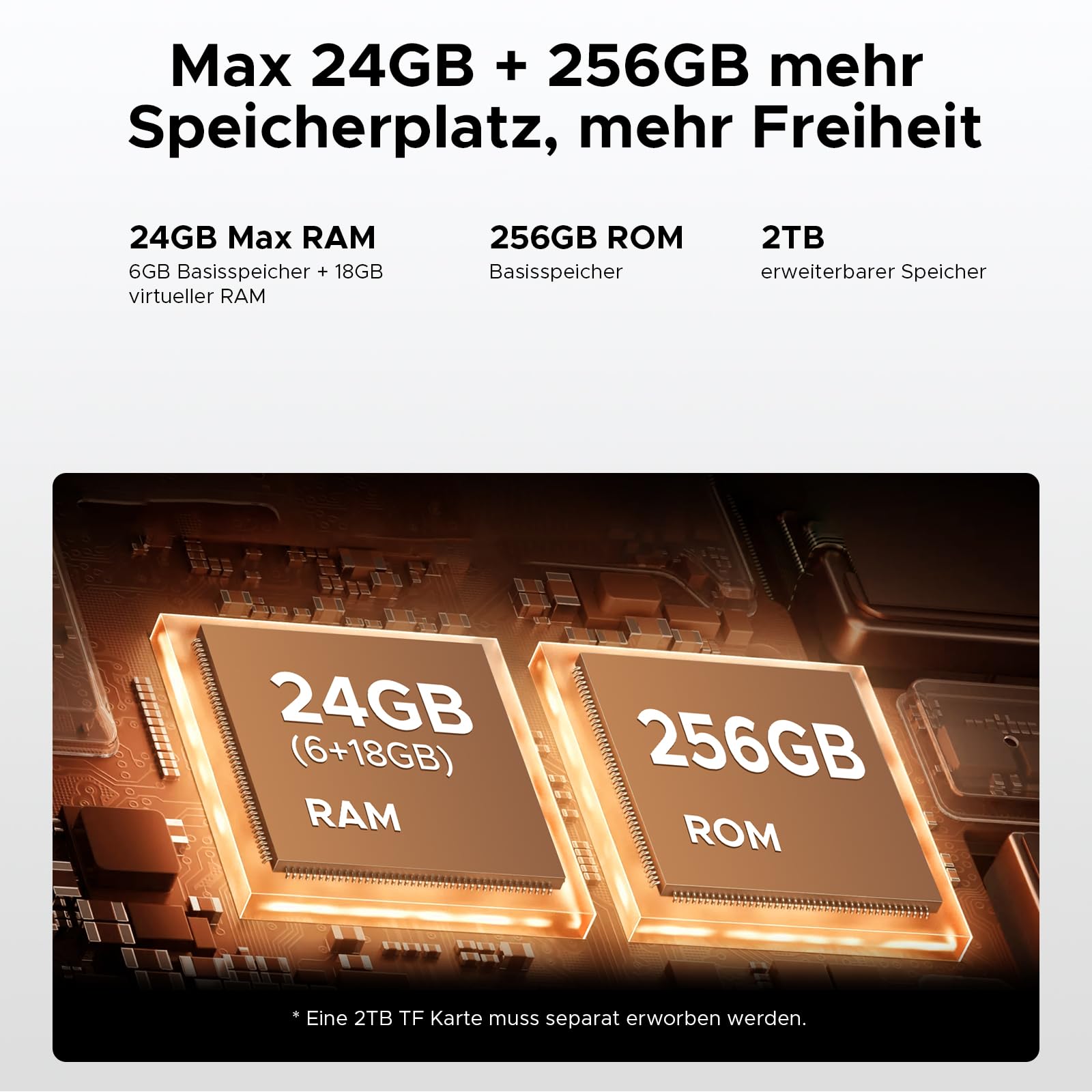 Fire 3 Ultra Android 15 AI Outdoor Mobile Phone Without Contract, 24GB + 256GB/2TB TF Outdoor Smartphone, 8350mAh 5.5 Inch HD+16MP Gemini AI + 20MP Night Vision Camera, NFC, Face ID, OTG