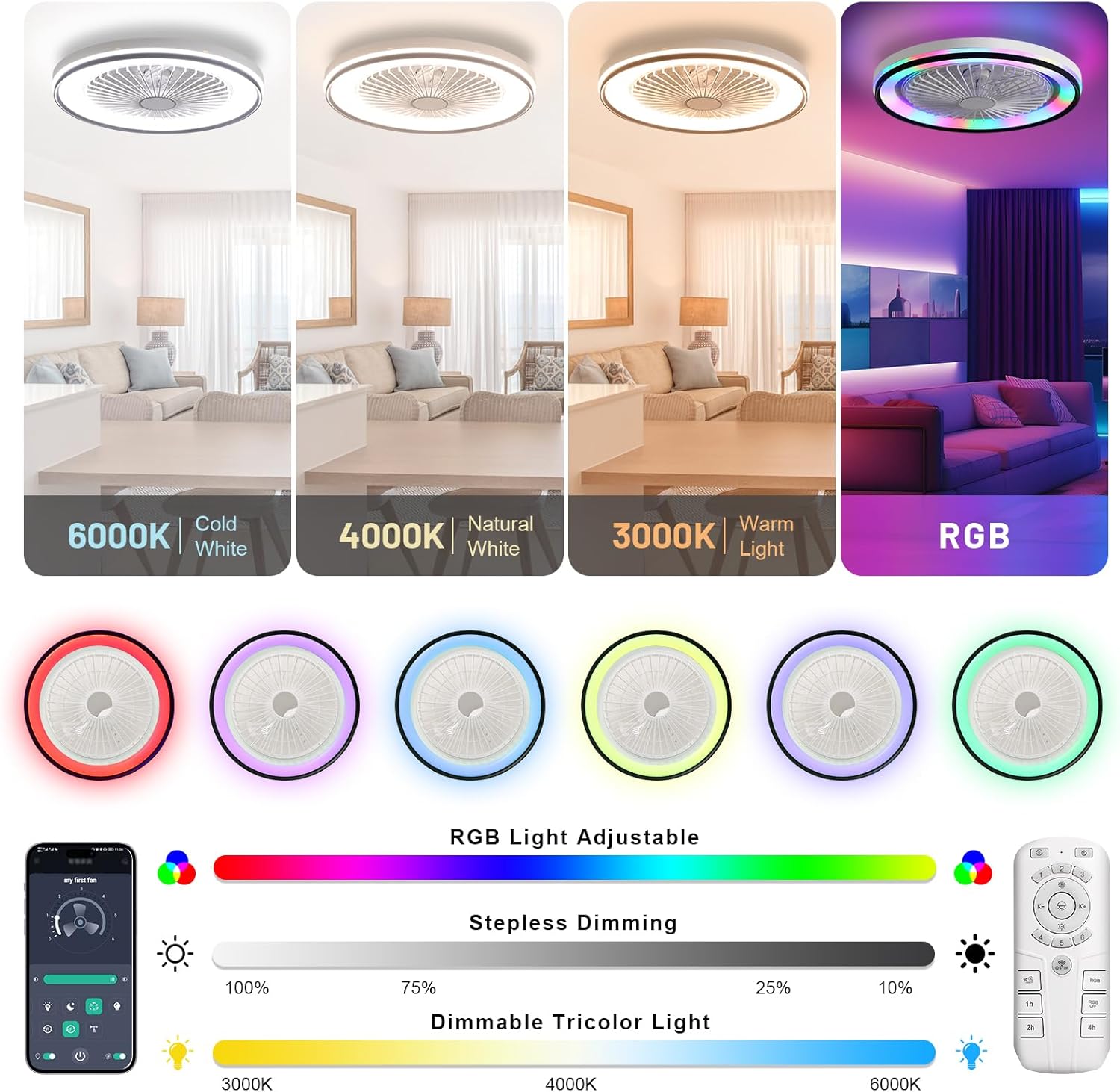 CACI Mall RGB Ceiling Fan with Lights and Remote, Low Profile Flush Mount Modern Bladeless Smart Ceiling Fan for Bedroom Kids Room Living Room, 19 Inch, White