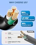 DEWENWILS 3-Pack 2FT Heavy Duty Extension Cord, 16 AWG SJTW Weatherproof Power Cable for Indoor, 3-Prong Grounded Plug for Holiday Decor/Home/Garden, ETL Listed, Black