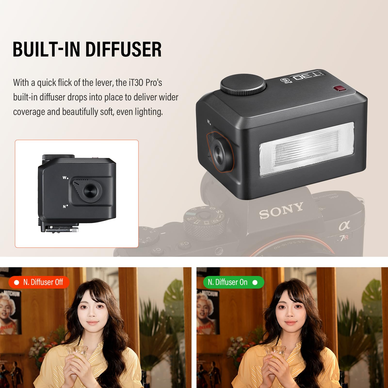 Godox Mini flash TTL iT30 Pro F compatible avec les appareils photo Fuji Godox iT30Pro F - Maître et récepteur sans fil 2,4 G, GN15, Speedlite HSS 1/8000s, diffuseur intégré et batterie au lithium