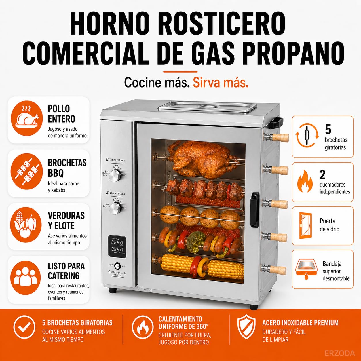 Asador de Pollos Profesional a Gas GLP, Horno Rotativo de Sobremesa con 5 Brochetas, Acero Inoxidable y Puerta de Vidrio
