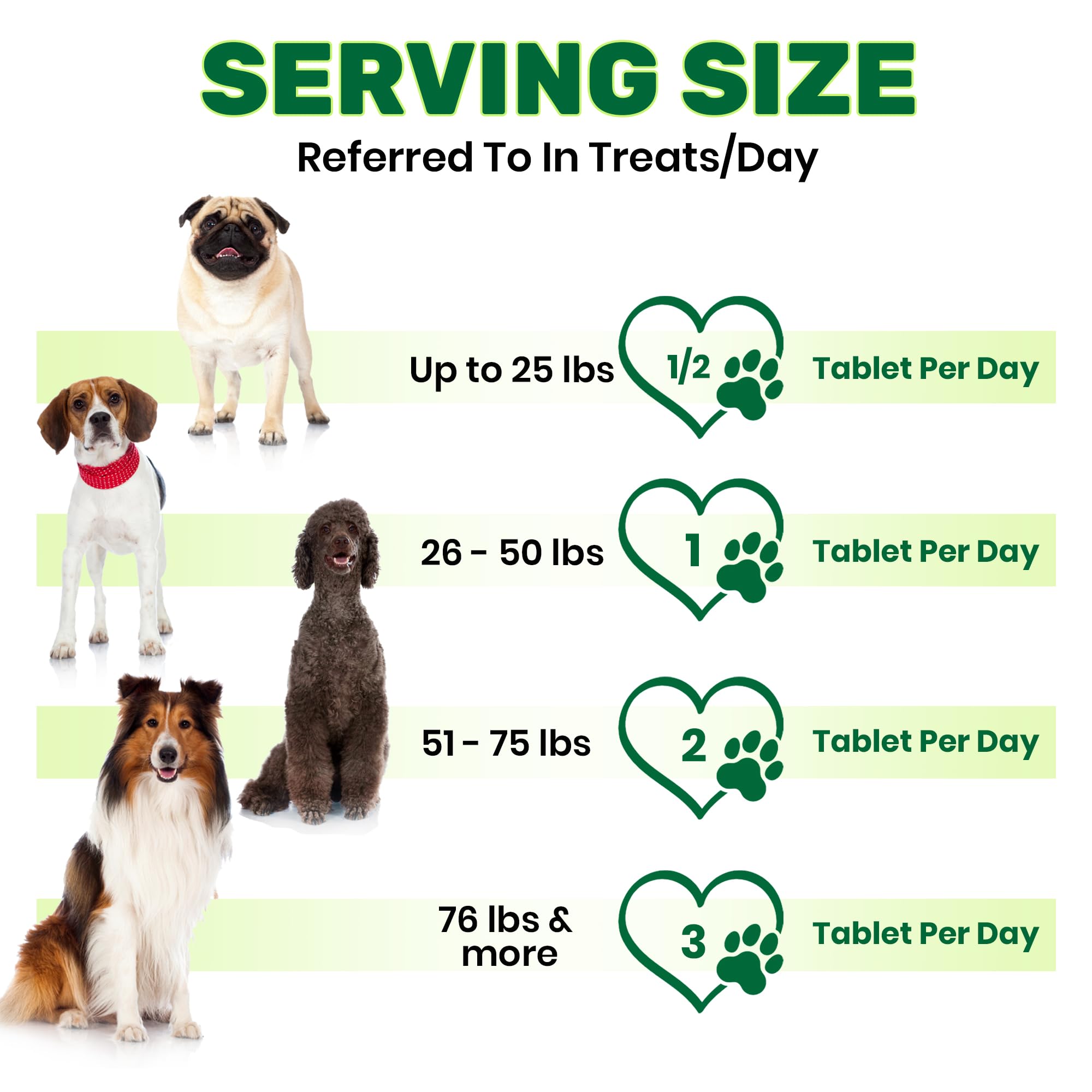 ActiveFur Nutrition Multi-Vitamin Tablets for Dogs, Herbal Tabs - Image 4