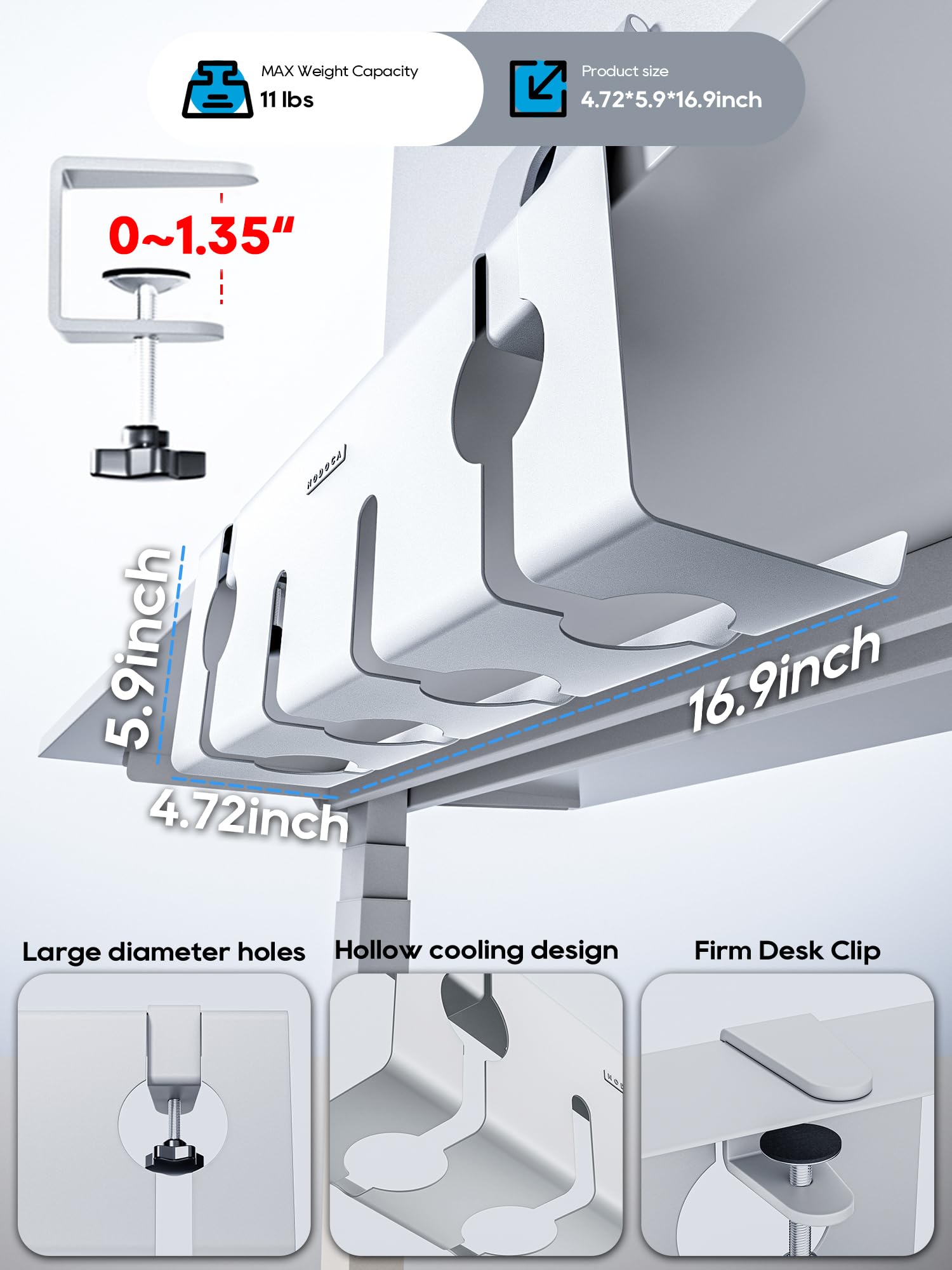 Gestione cavi 17''(bianco)