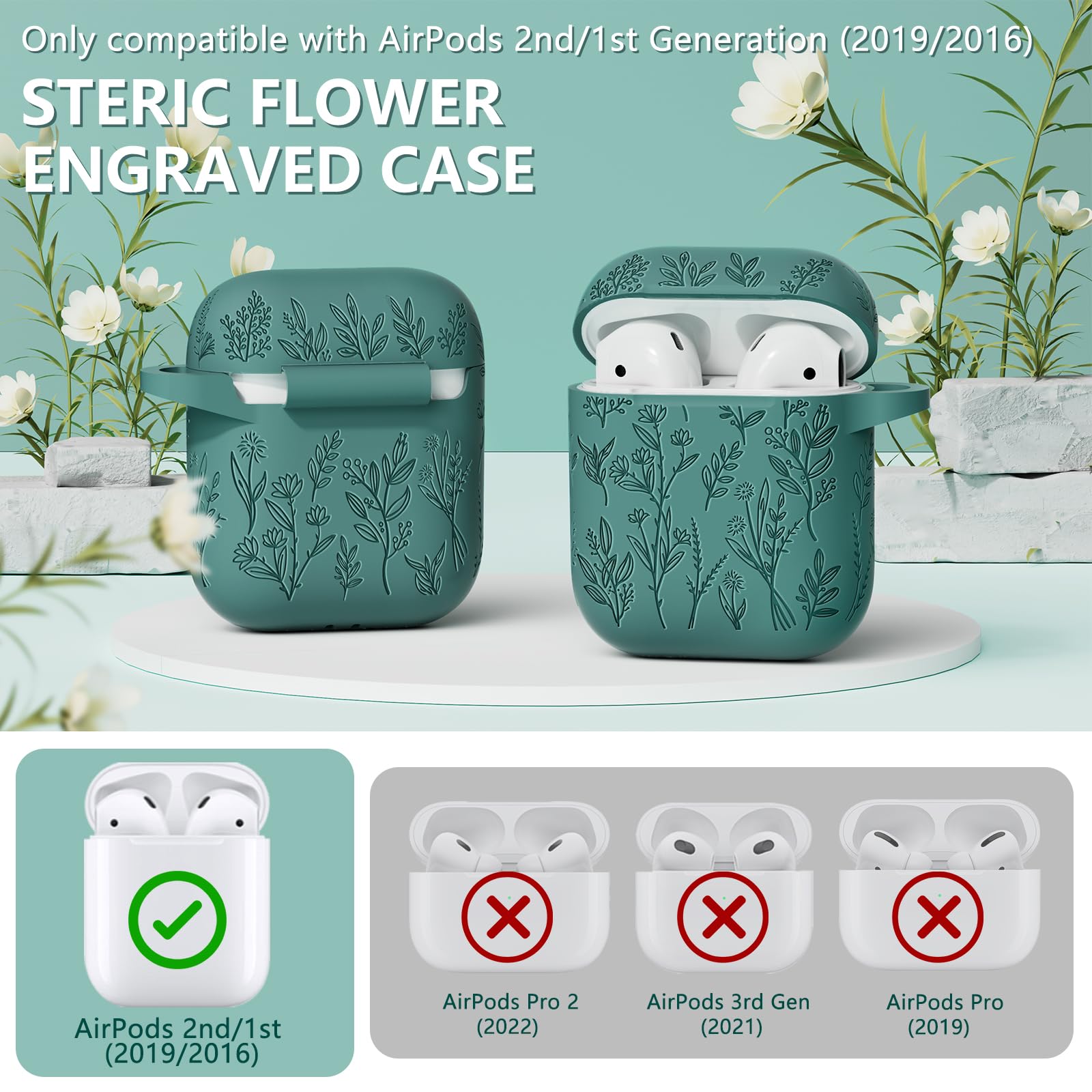 Airpod Pro Case Lerobo Flower Engraved AirPods Pro Case Soft