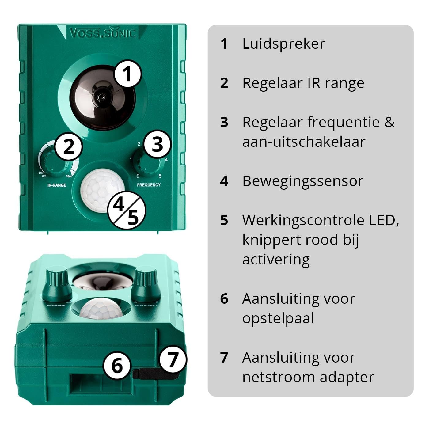 VOSS.sonic 1000 Doppelpack 2X Ultraschallvertreiber Tiervertreiber Ultraschallabwehr Tierabwehr Vertreibung durch Ultraschall und Alarm