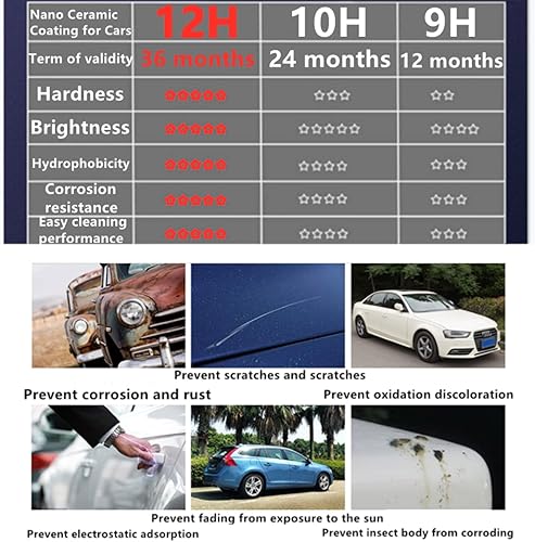 Miniatura 4 de Revestimiento de cerámica nano 12H para automóviles, cera de automóvil, mejor que 9H, 10H, dureza 1.0 fl oz, traje de 3 botellas, alta