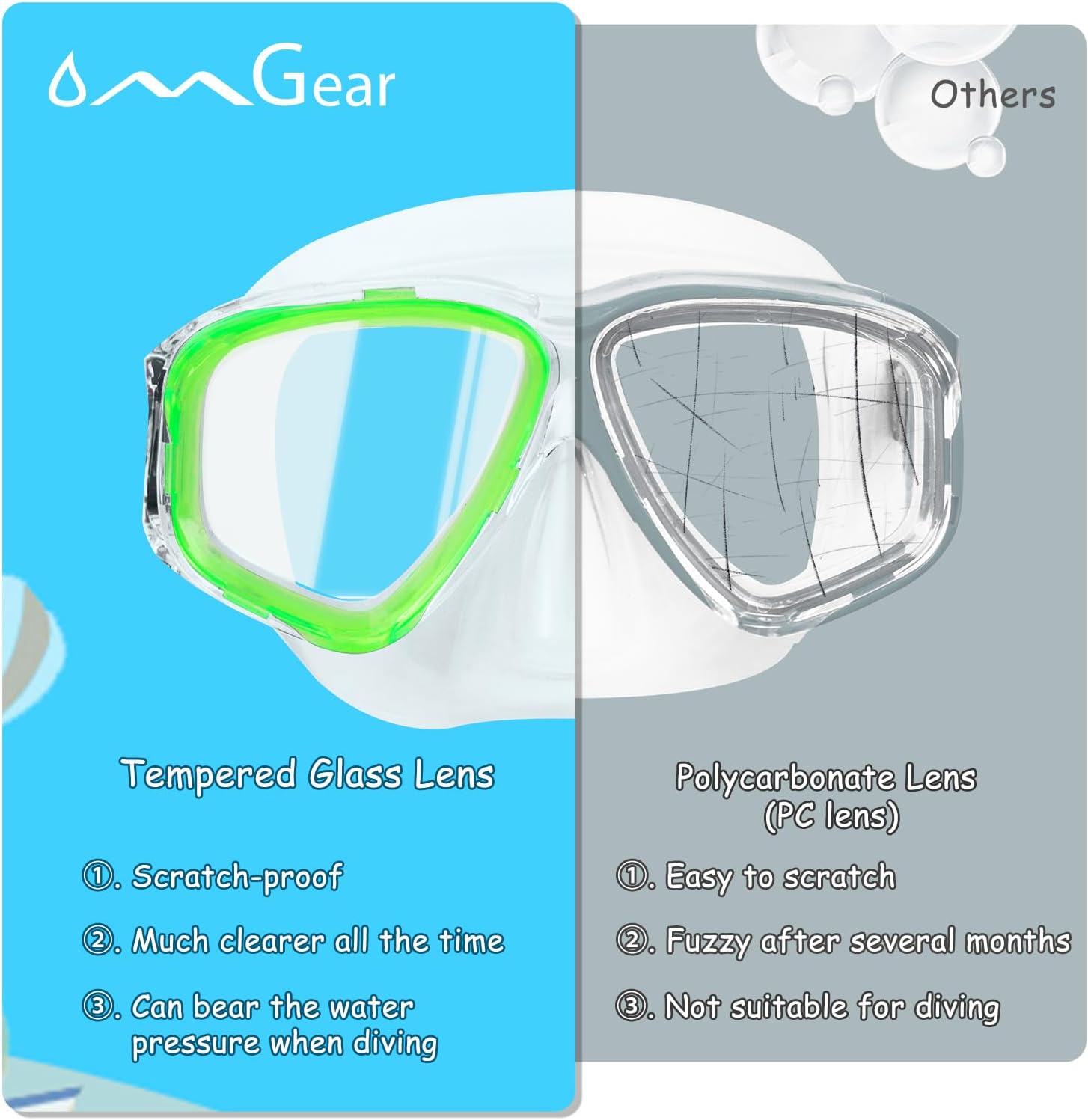OMGear Goggles Kids Swimming Silicone Swim Mask Snorkeling Gear for Kids Tempered Glass Snorkel Goggles with Nose Cover Scuba Diving Goggles with Cute Neoprene Mask Strap Cover