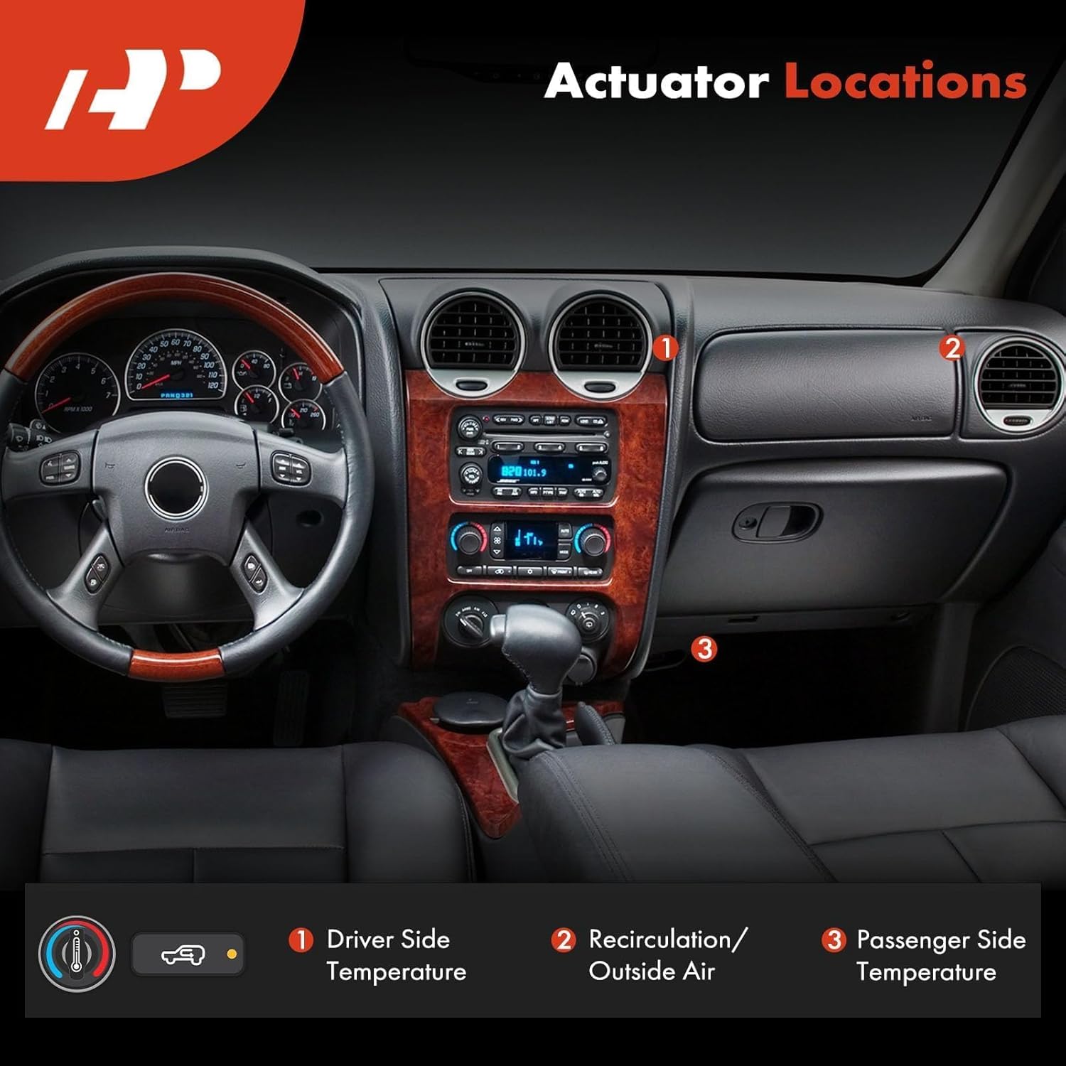 A-Premium 2-Pack HVAC Blend Door Actuator Compatible with Buick, Chevy, Cadillac, GMC, Hummer, Isuzu, Olds & Pontiac Vehicles - 1994-2014 - Silverado, Sierra, and More - Replaces 52402588