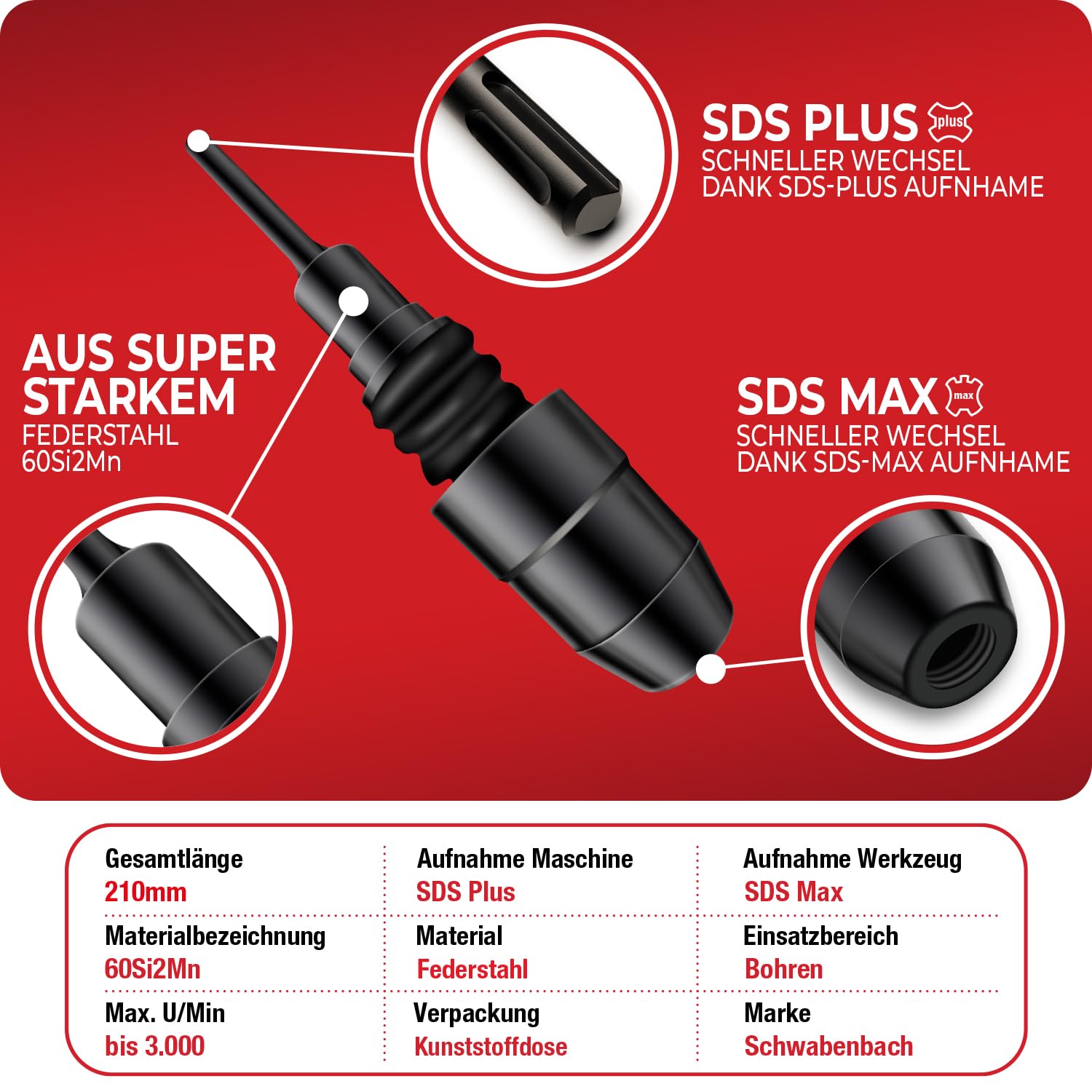 SCHWABENBACH® SDS Plus auf SDS Max Adapter - Adapterstück zur benutzung von SDS Max Beton Bohrer oder Meißel auf Maschinen mit SDS Plus Aufnahme Bohrfutter Hammerbohrer - Premium Qualität