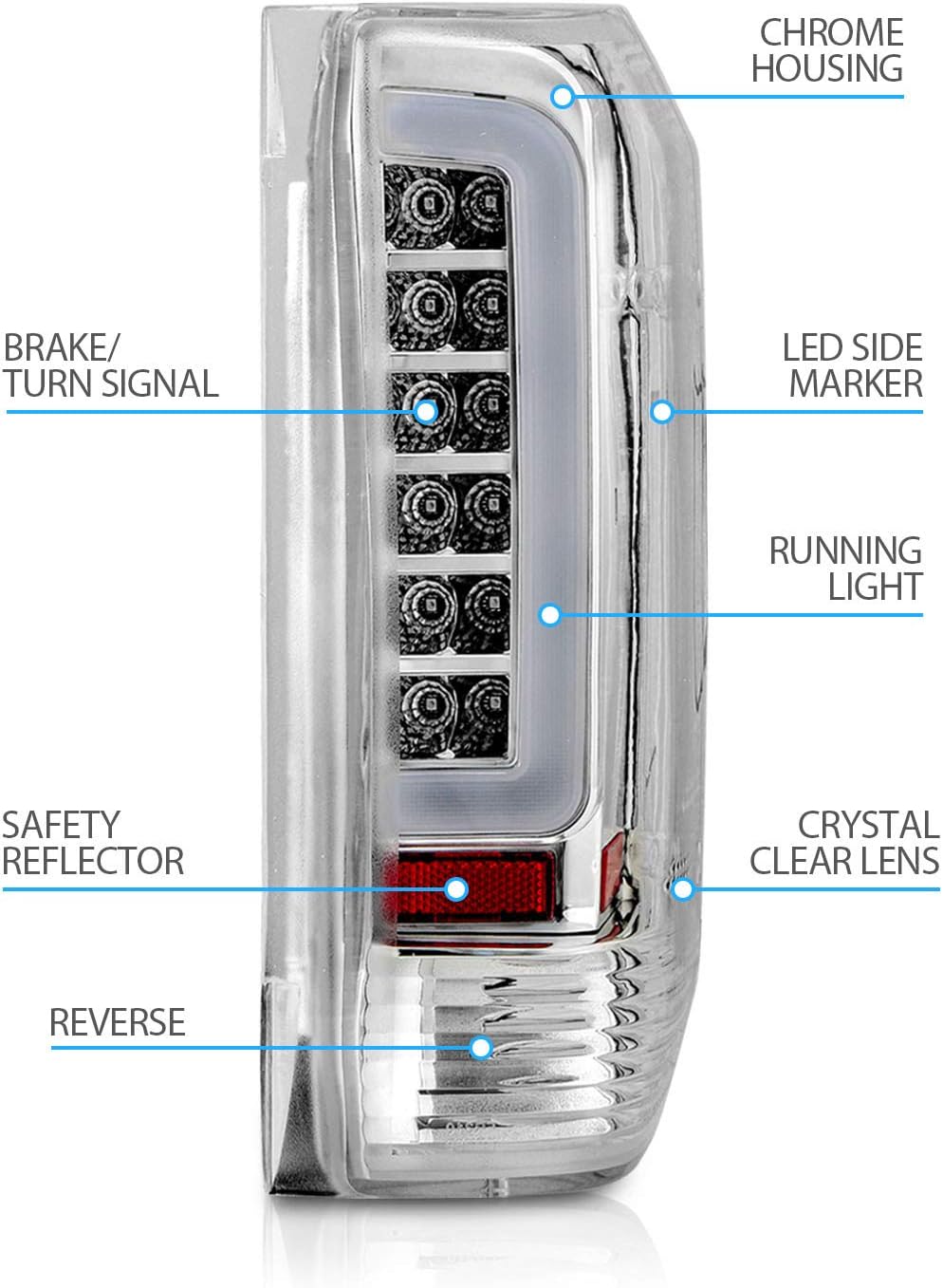 AmeriLite for 1989-1996 Ford F150 Bronco F250 F350 Truck 3D C-Type LED Tube Bar Clear Replacement Tail Light Set - Passenger and Driver Side
