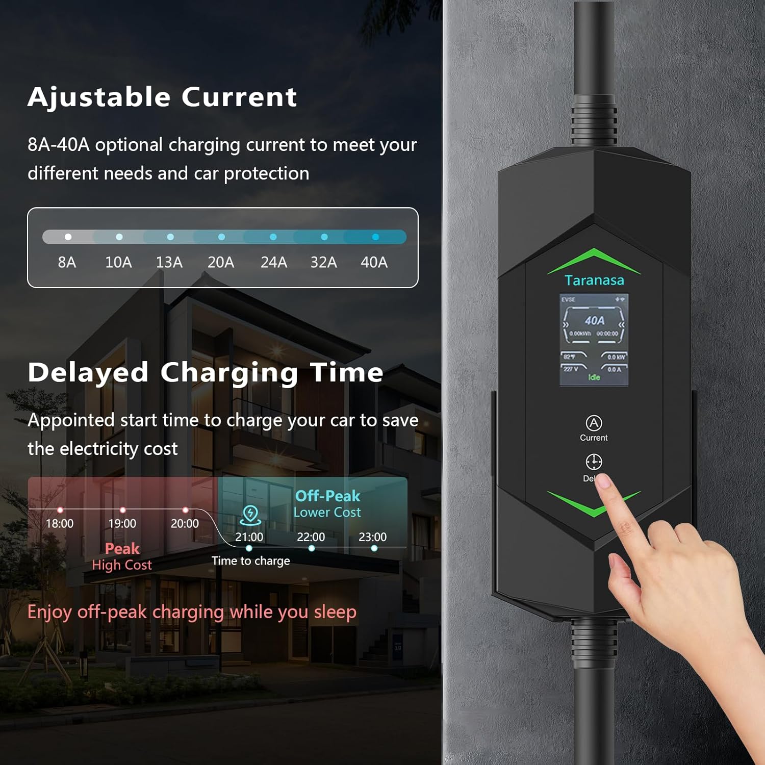 Level 2 Tesla Charger, Fast 40A 240V EV Charger, Portable Mobile NACS Connector, ETL Listed Home Wall Charger for Tesla Model Y/3/S/X with NEMA 14-50 Plug, 20ft Cable w/Holder