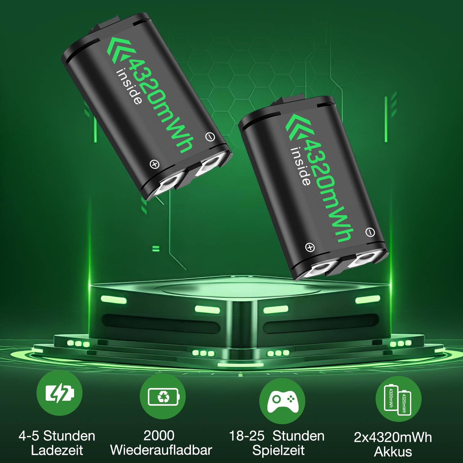 Batterie Rechargeable Xbox avec Station de Charge pour X/S/One/Elite - 4 Couvercles de Batterie (Sans Contrôleur)