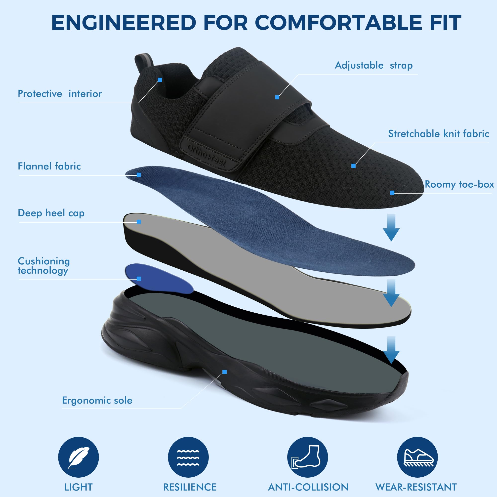 Ortho+rest Zapatos ortopédicos para caminar para diabéticos, zapatos para edema para pies hinchados, soporte de arco