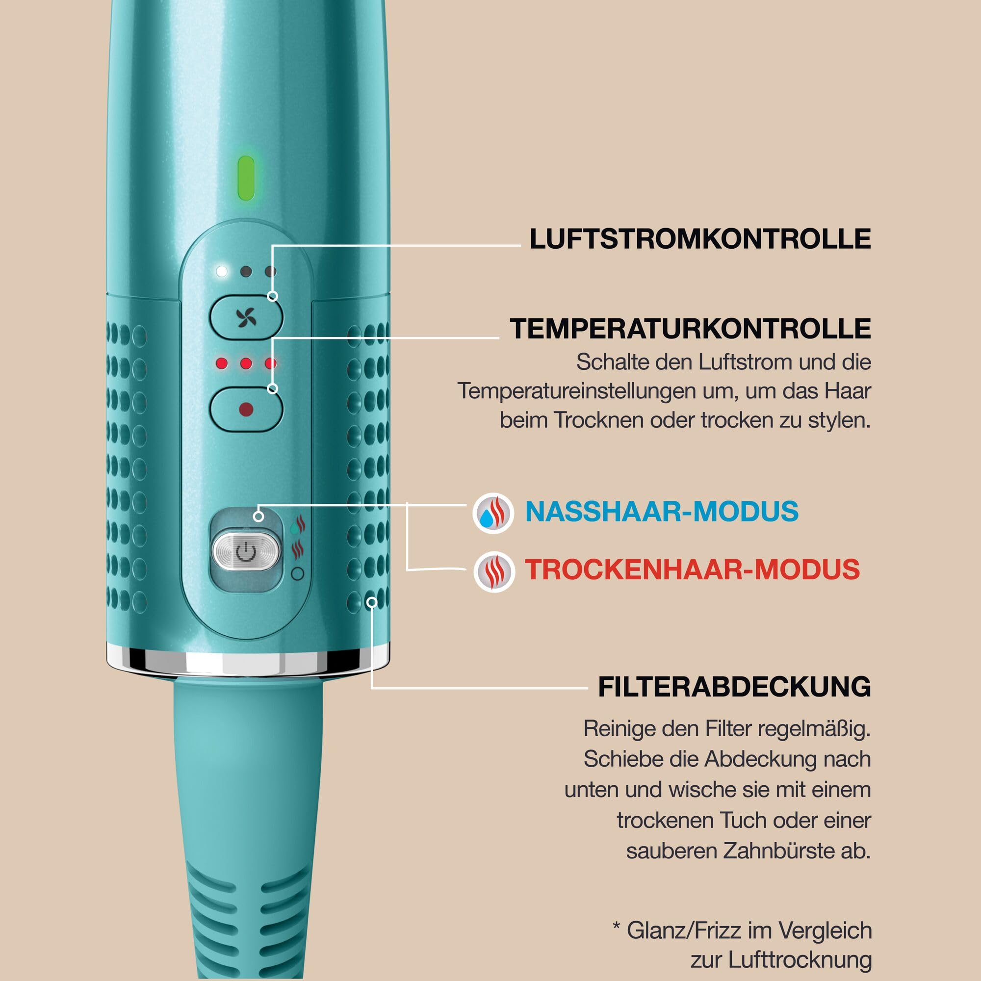 Shark Glossi 2-in-1-Styler mit Heißluft und Glanz-Finish, Türkis HT302EUTL | Salonqualität, Keramikplatten, Volumen, Gloss Lock, alle Haartypen
