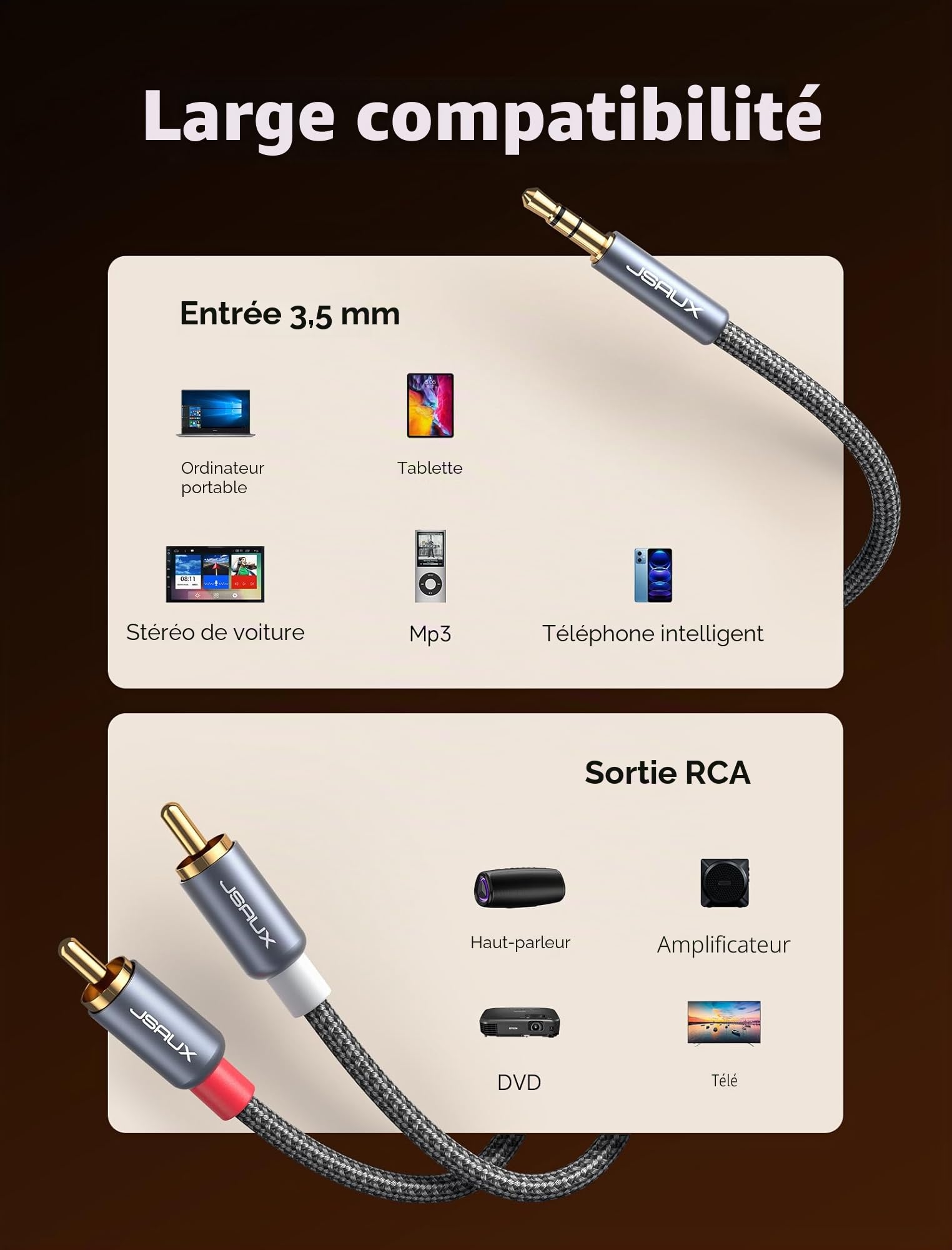 JSAUX Câble Cinch Jack Audio 3.5mm Mâle vers 2 RCA Mâle Câble RCA Jack Stéréo Compatible avec TV PC Téléphone Tablette Amplificateur Chaîne HiFi DVD Barre de Son Home Cinéma Autoradio Enceinte-2M