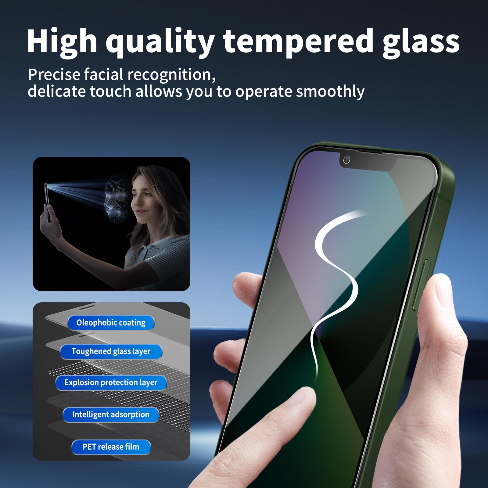 BIESHKJ[2+2Pezzi Per iPhone 13 Mini Pellicola Protettiva Privacy + Proteggi Obiettivo Fotocamera, Pellicola Temperata Protettiva Anti-Spy, Durezza 9H, Antigraffio, HD Senza Bolle