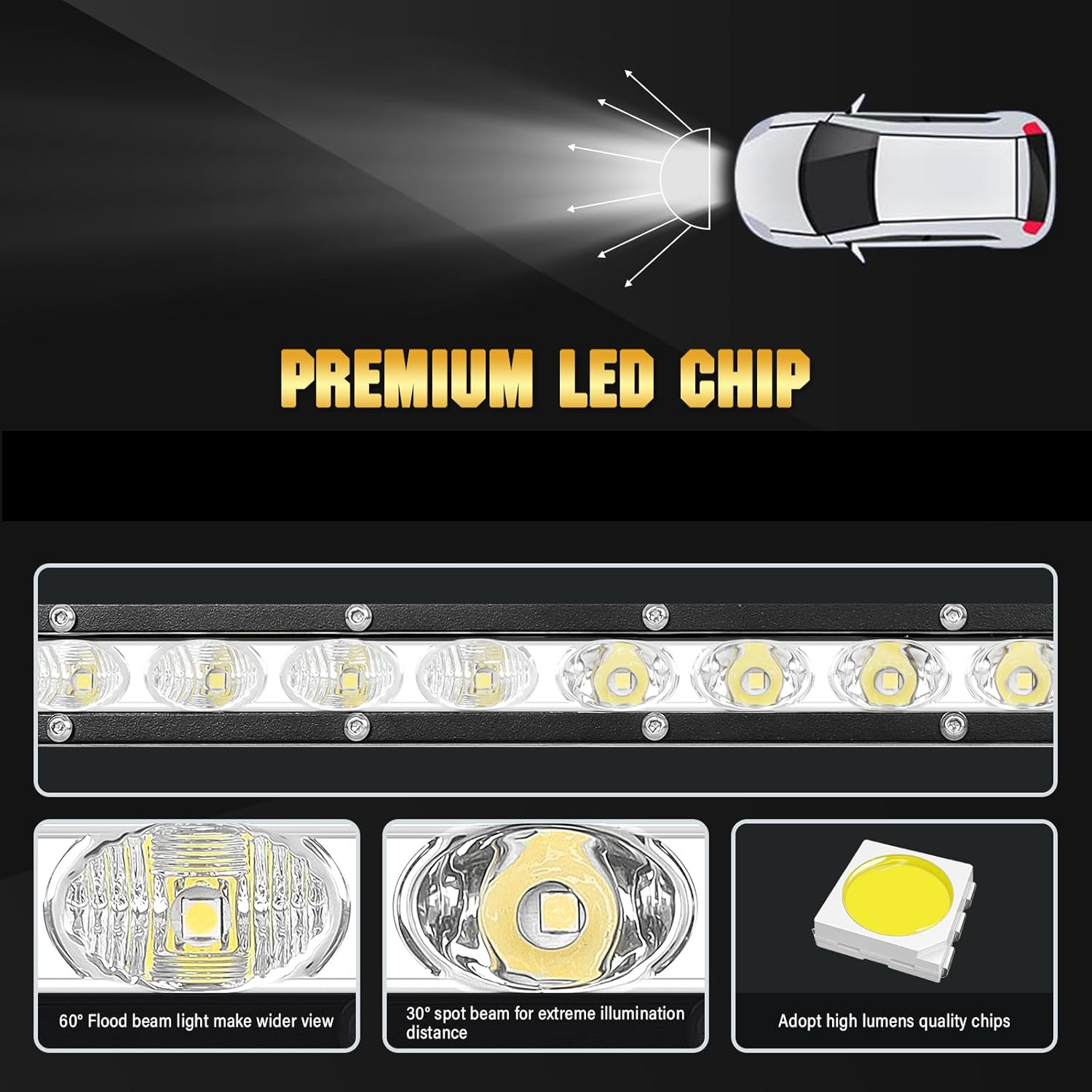 Willpower 25 inch 120W Single Row LED Light Bar Low Profile Ultra Thin Slim Mini Spot Flood Combo Beam Led Off Road Lights Driving Lights Led Fog Lights Boat Lighting Led Work Light