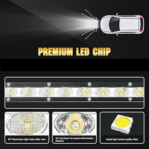 Miniatura 3 de Willpower - Barra de luz LED de 25 pulgadas, 120 W, fila única, perfil bajo, ultra delgada, mini, haz combinado de inundación y puntual, luces LED