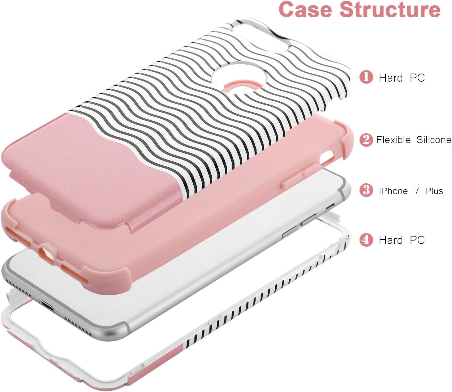iPhone 7 Plus Case,BENTOBEN Slim Three Layer Shockproof Bumper Soft Silicone Cover Case for iPhone 7 Plus 5.5 Inch (Patented Pattern), Rose Gold