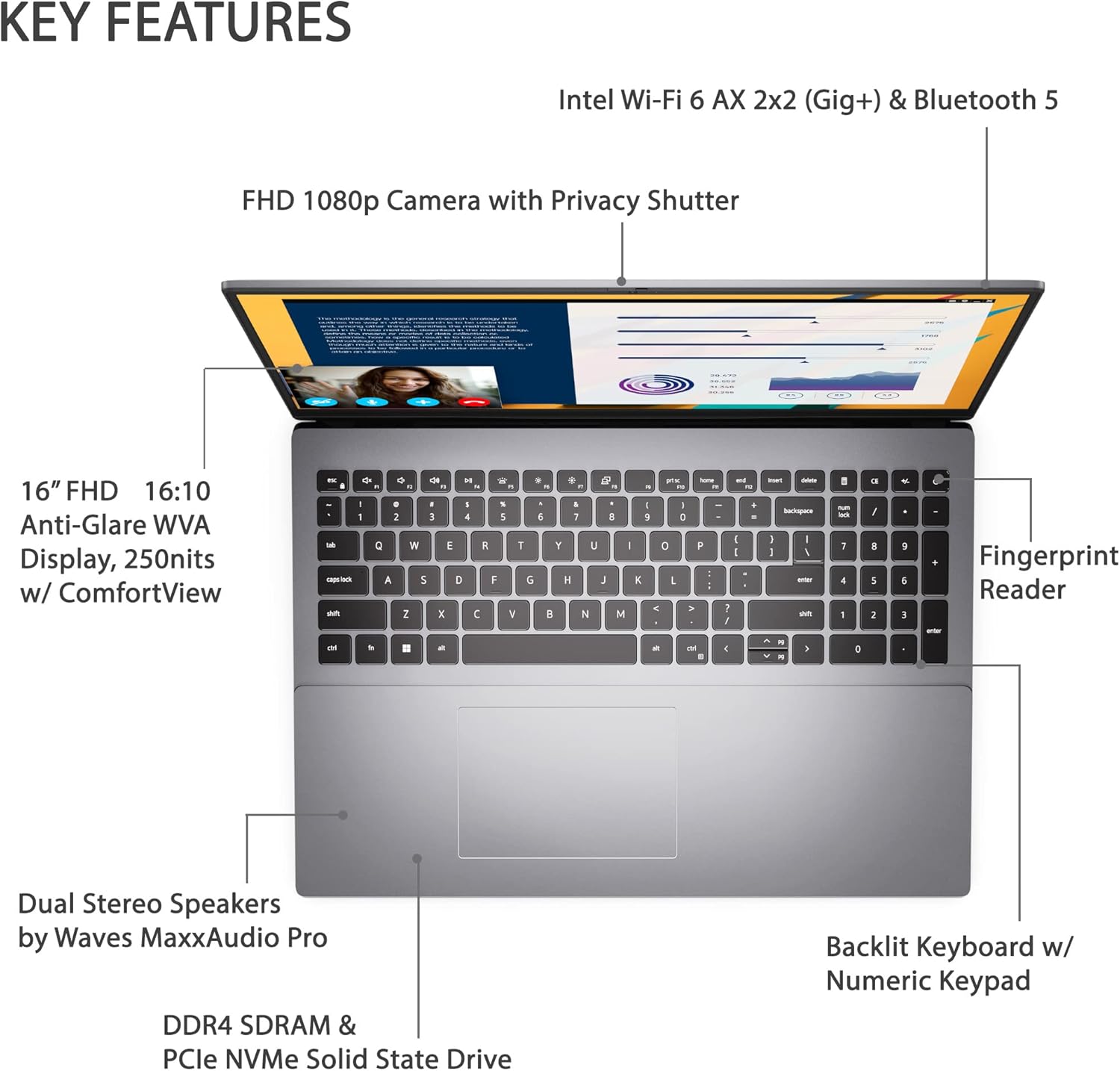 Diagram highlighting key features of the DELL Vostro 5620 laptop, including screen, webcam, speakers, keyboard, and fingerprint reader.