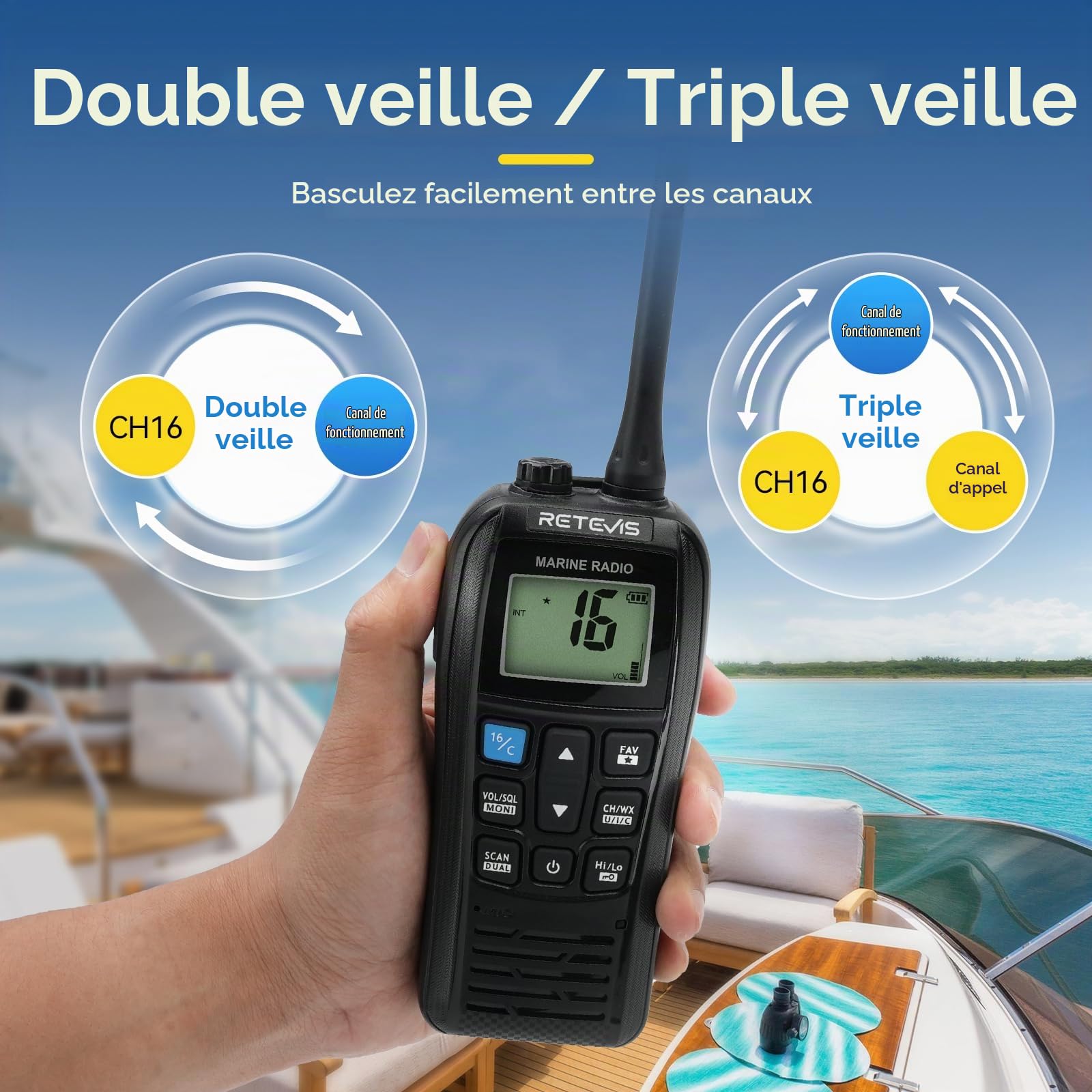 Retevis RM22 VHF Radio Marine, Radio Bidirectionnelle Marin Longue Portée | IP67 étanche Talkie Walkie, Flottante, 2200 mAh, 88 Canaux, Audio 900 MW, Drainage des Vibrations (Noir, 1 Pièce)