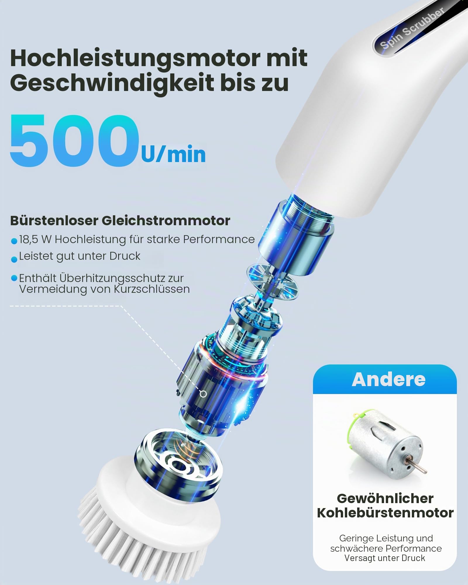 Elektrische Reinigungsbürste, Spin Scrubber mit Verstellbarem Griff und 8 Austauschbaren Bohrbürstenköpfen, Ecken Fugenbürste Terrassenreiniger für Bad, Küche, Auto, Fußboden, WC, Fenster