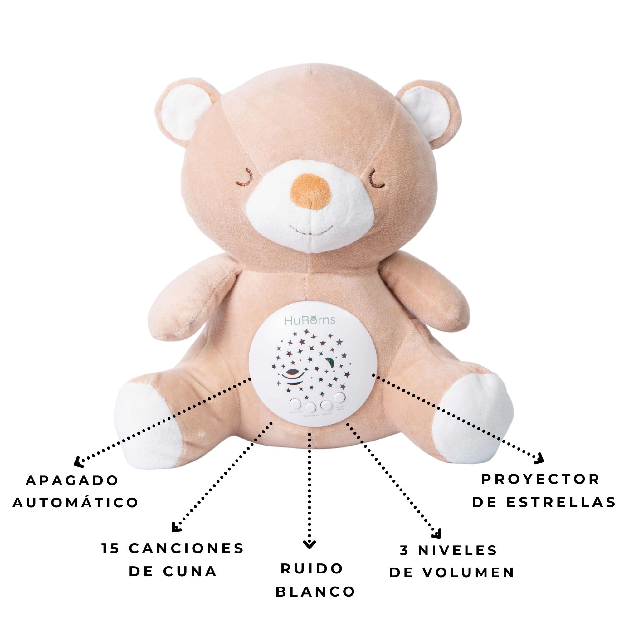 HuBorns - Pluszak Muzyczna z 3 Trybami Białego Szumu Dla Niemowląt Do Spania i 15 Kołysankami, Lampka do Spania Dla Niemowląt z Projektorem Gwiazd i Galaktyk, Oryginalne Prezenty Dla Noworodków