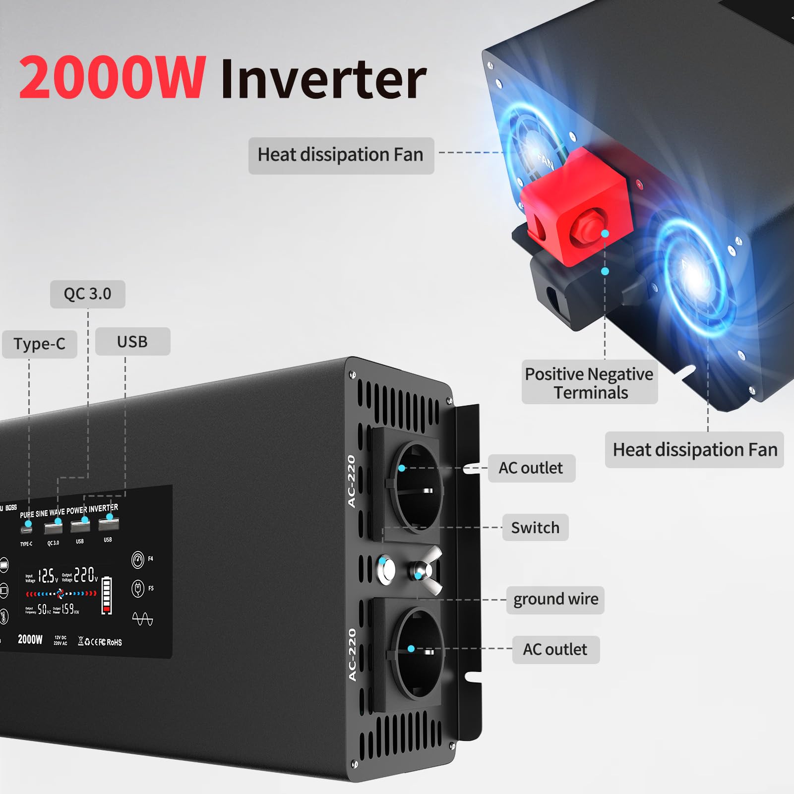 DATOUBOSS Power Inverter 12v 220v Onda Pura 2000W/4000W Inverter Convertitore con Telecomando 2 Prese EU, 2 Porta USB, QC3.0, Type-C e Display LCD per Auto,Camion, Camper