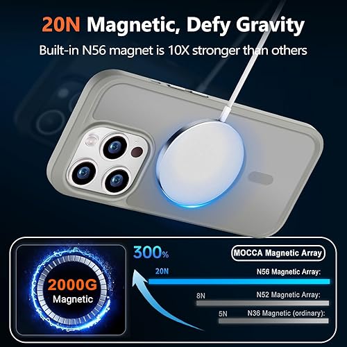Vista 667 de MOCCA - Funda magnética resistente para iPhone 11 de 6.1 pulgadas, compatible con MagSafe, protector de pantalla de vidrio + protector de lente