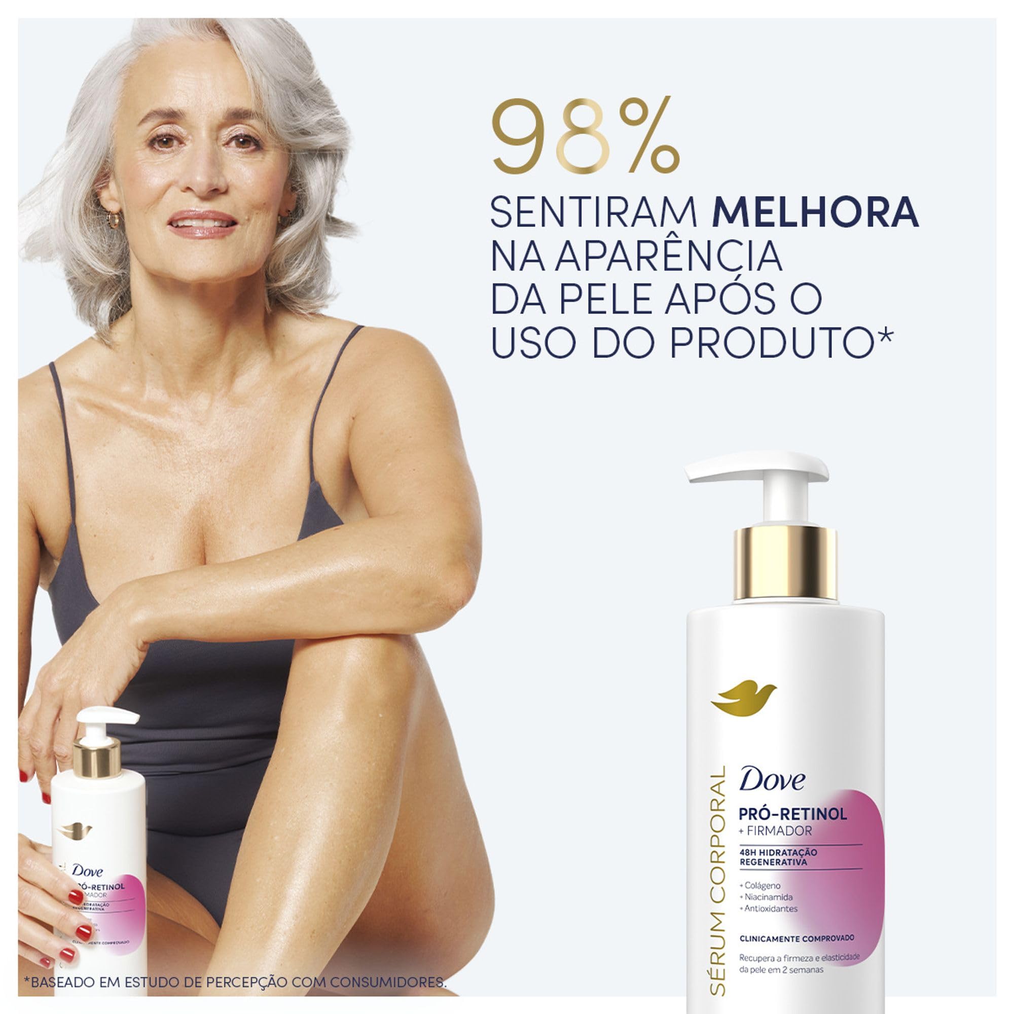 Sérum Hidratante Corporal Dove Pró-Retinol + Firmador 380ml: Pele Firme, Macia e Rejuvenescida em 7 Dias |