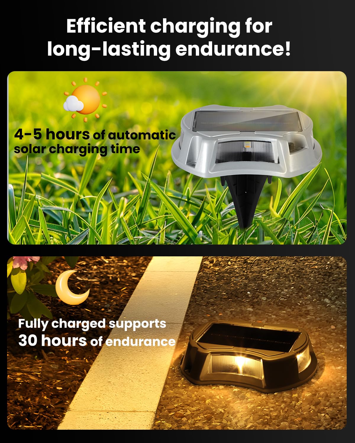 Solar Powered Plastic Copper Square Deck Fence Mount LED Light - (Set of 2) for Bridges, Fences, Decks, & Posts