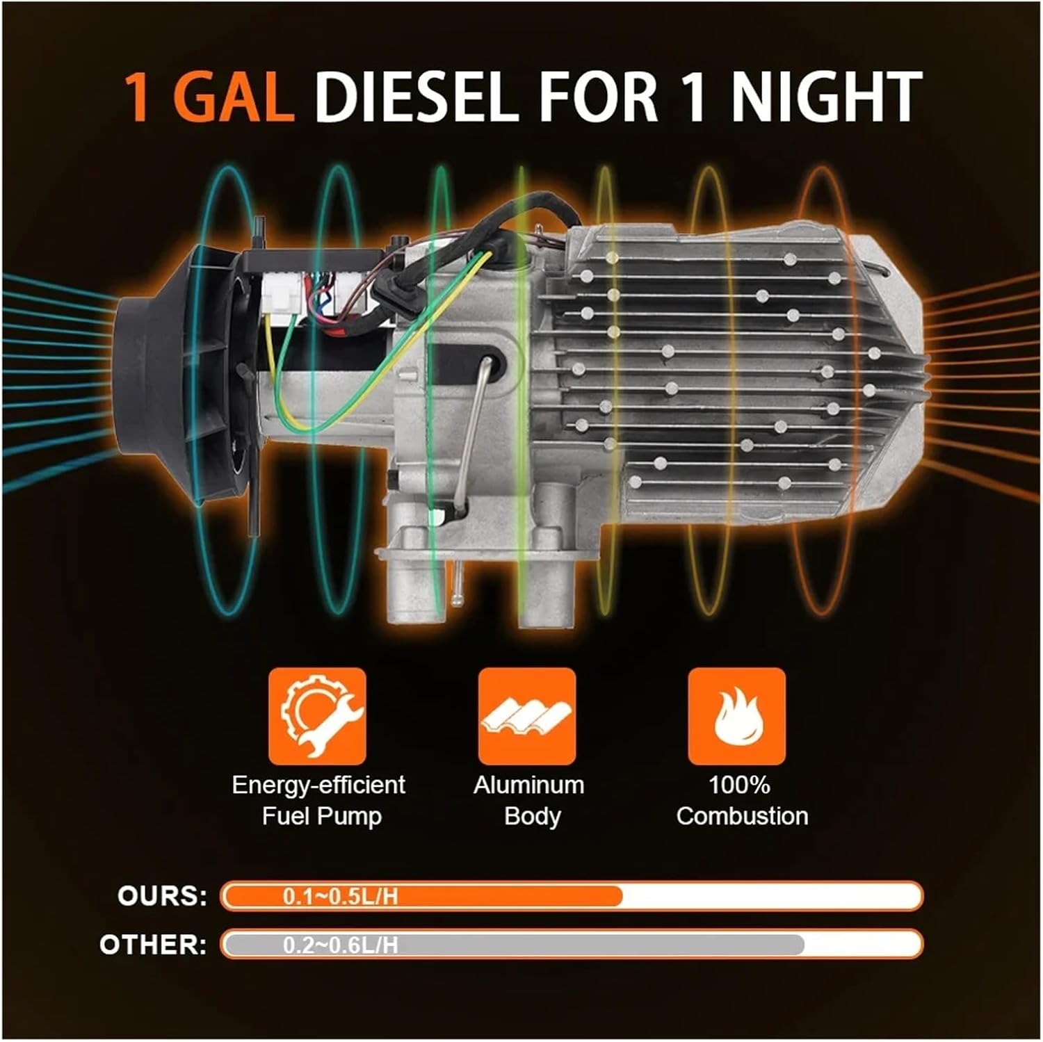 12V24V Diesel Air Heater 2/5/8KW All In One Car With Remote Control Compatible with Truck Boat RV Parking Accessory