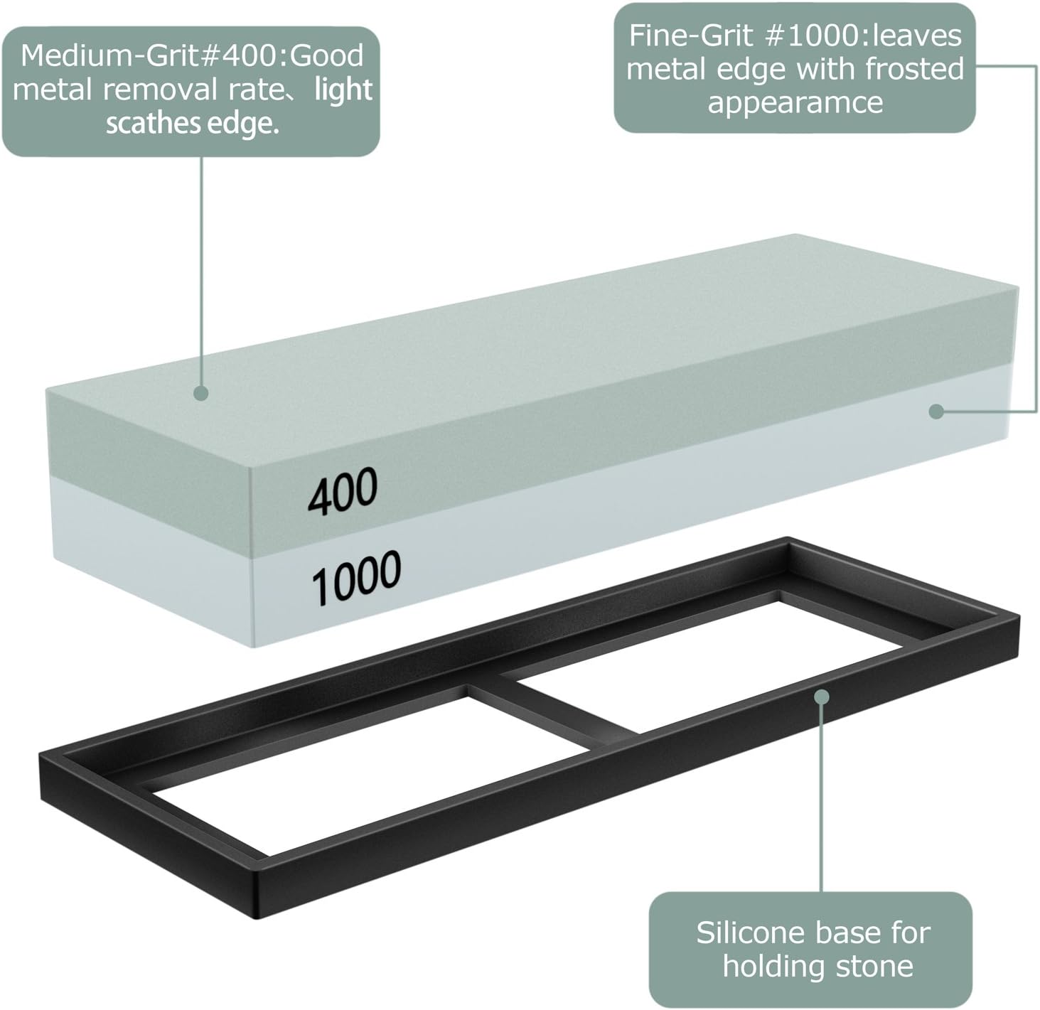 Sharpening Stone Set