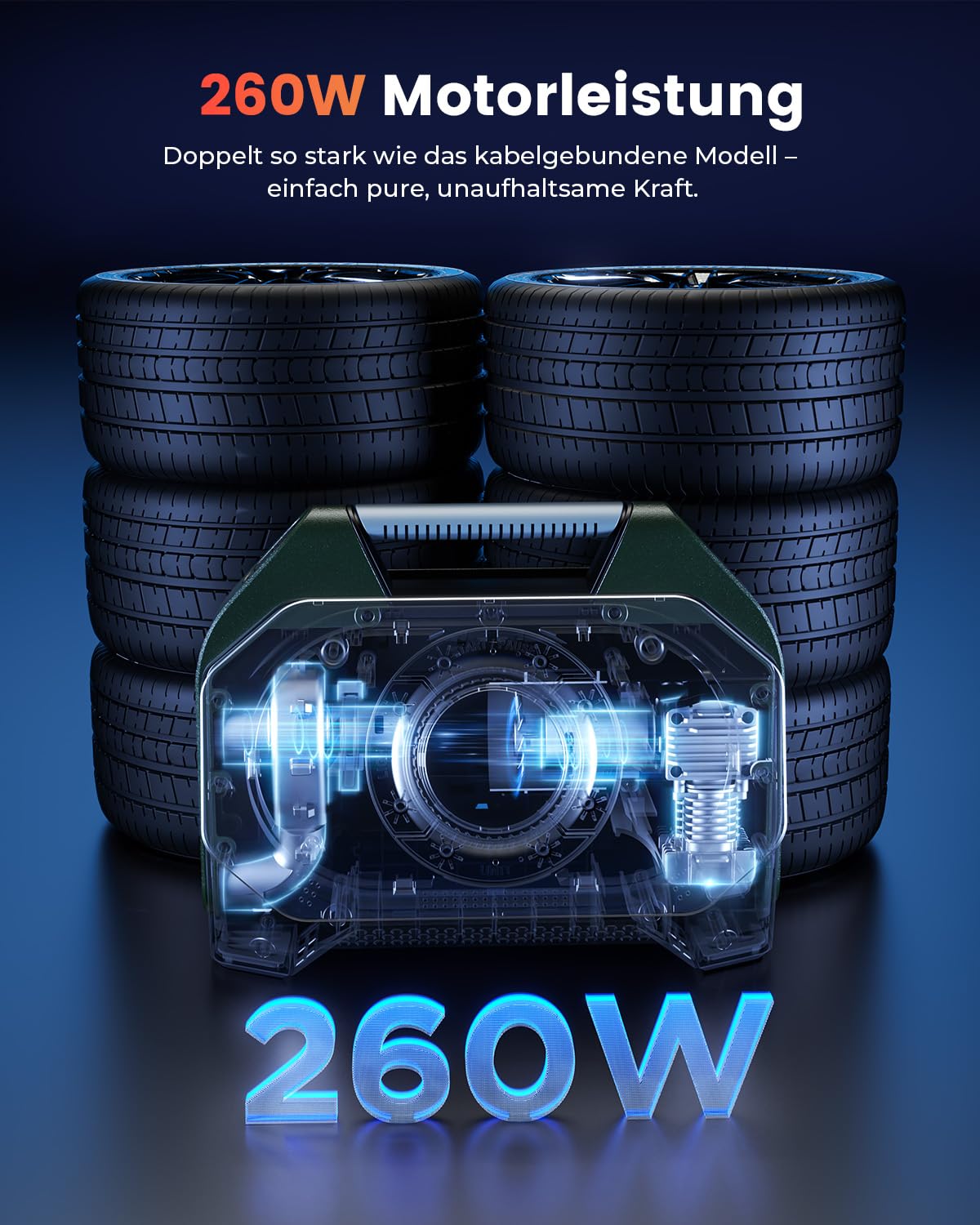 ETENWOLF VORTEX S7 38400mAh Reifenfüllgerät für schwere Fahrzeuge,11,03 bar | tragbare Luftpumpe für Autoreifen, kabellose Luftpumpe mit 100% Einschaltdauer & Doppelzylinder (Olivgrün)