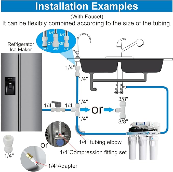 Kit de línea de agua para refrigerador con tubería 1/4" miniatura 2