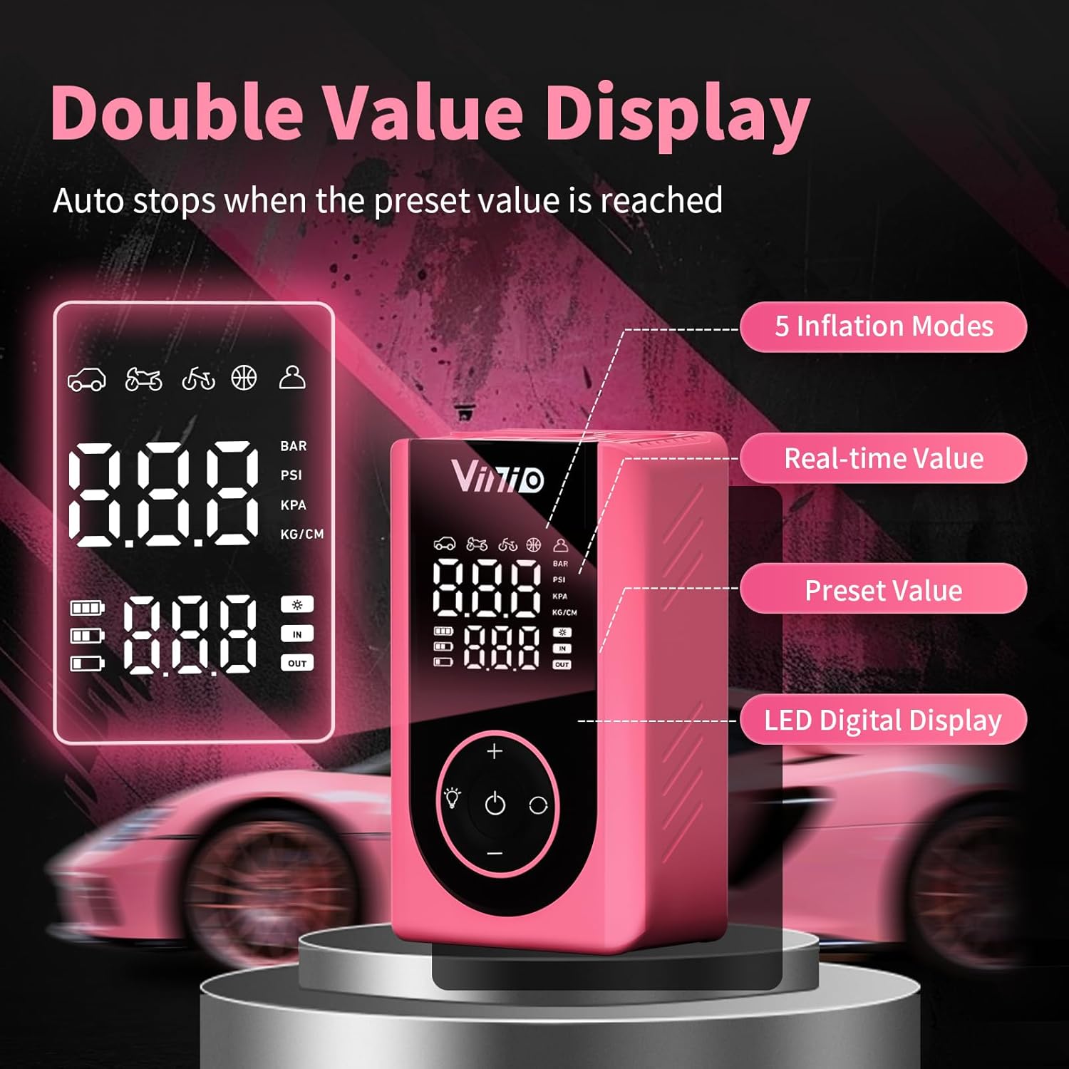 Vinid Tire Inflator Portable Air Compressor, LED Display & Auto Shut-Off, 5 Modes, 150PSI Cordless Air Pump with Digital Pressure Gauge for Car, Balls, Bike, Motorcycle, Pink Car Accessories for Women - Image 2