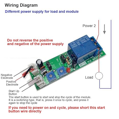 DC 5V 12V 24V Timer Relay Module, Cycle Timer Delay On/Off Switch Relay Module, Adjustable Delay On/Off Switch Module for Machine Repetitive Test (DC 12V 0-120 Minutes Adjustable)