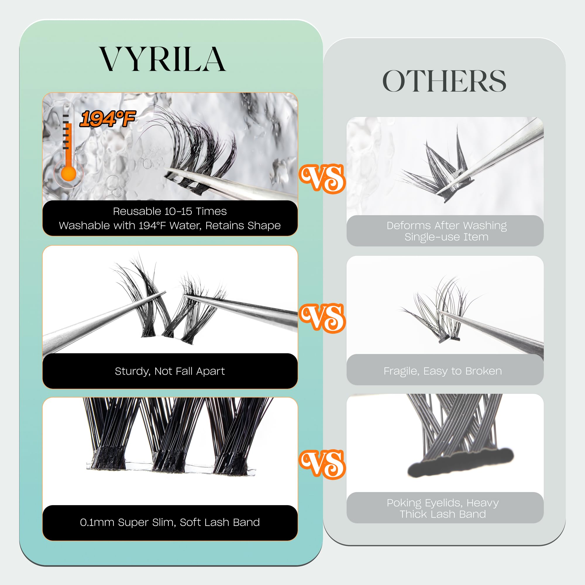 VYRILA Lash Clusters 0.05mm Individual Lashes, 3D Wispy Clusters, 0.1mm Super Thin Band Resuable Natural Lashes,C Curl Faux Mink Lash,108pcs Lash Extension (Green Cozy-C-0.05-8-16mix) - Image 3