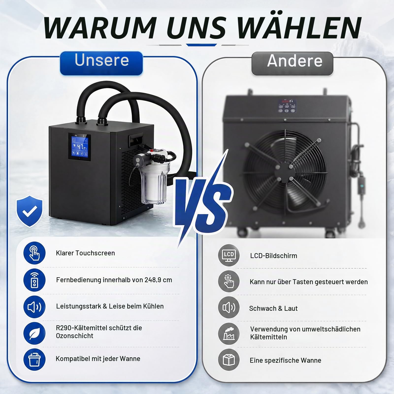 Eisbadkühler,1/3 PS Water Chiller Kit für Eisbad,eisbad kühlgerät 300L eisbad wasserkühler EisbadküHler Touchscreen,Fernbedienung 39-122℉ Mit Pumpe Und Filte for Die Erholung Und Therapie Zu Hause