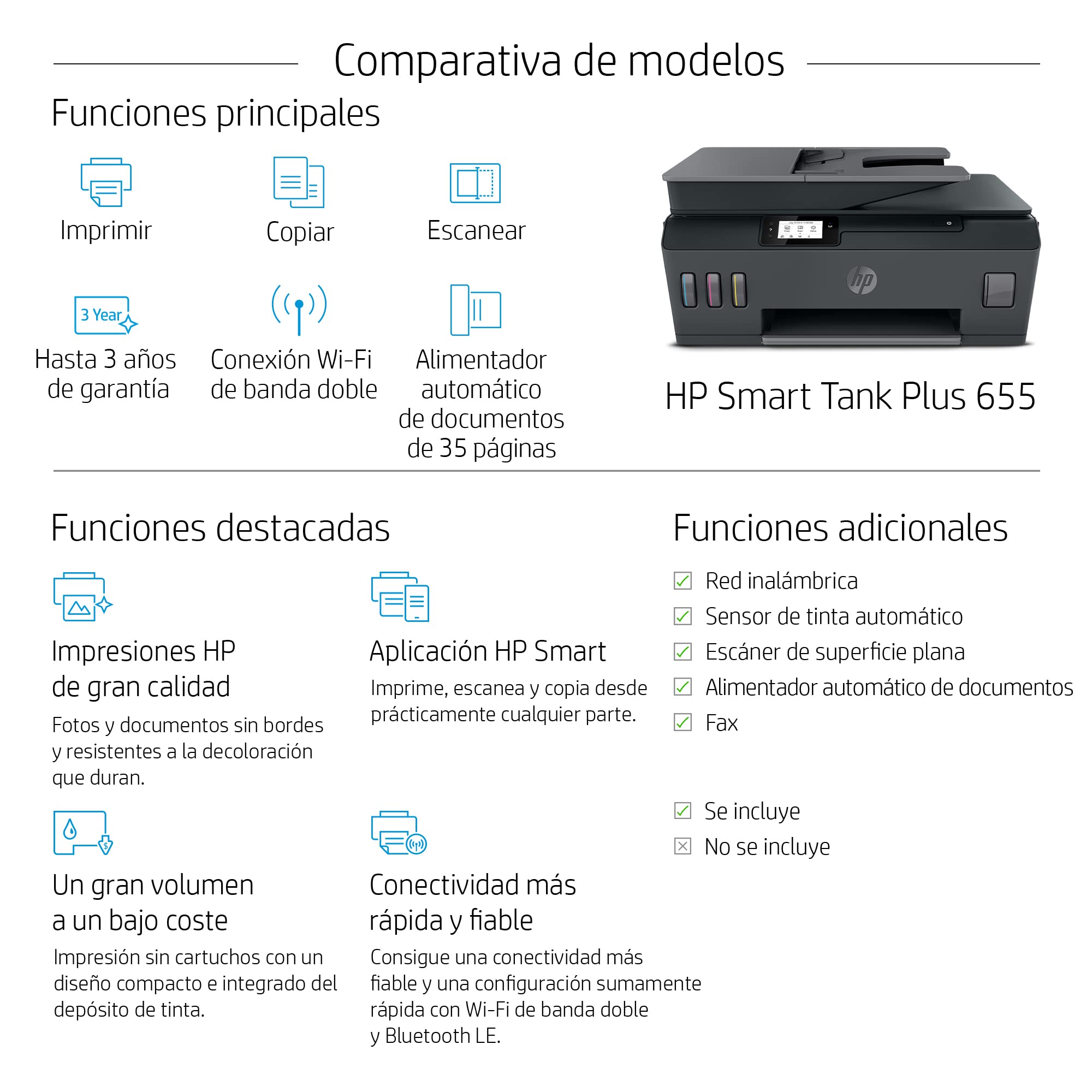 HP Smart Tank Plus 655 Y0F74A - Impresora A4 Multifunción con Deposito de Tinta Recargable, Impresión a Color, Escaner, Copiadora, Fax, Wi-Fi, Smart App, Negro